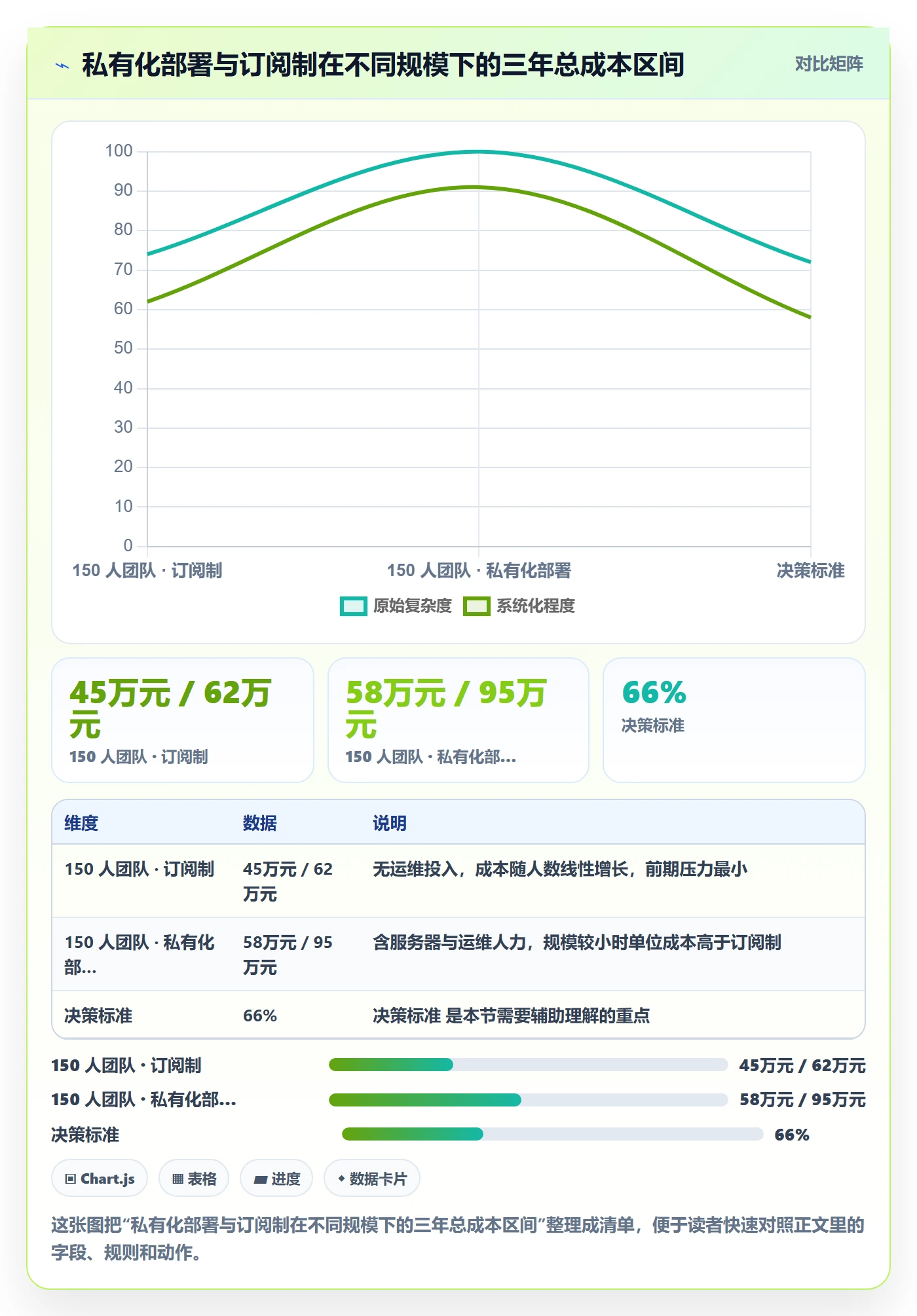 任务分派指派全流程:项目负责人协同管理与一文讲清