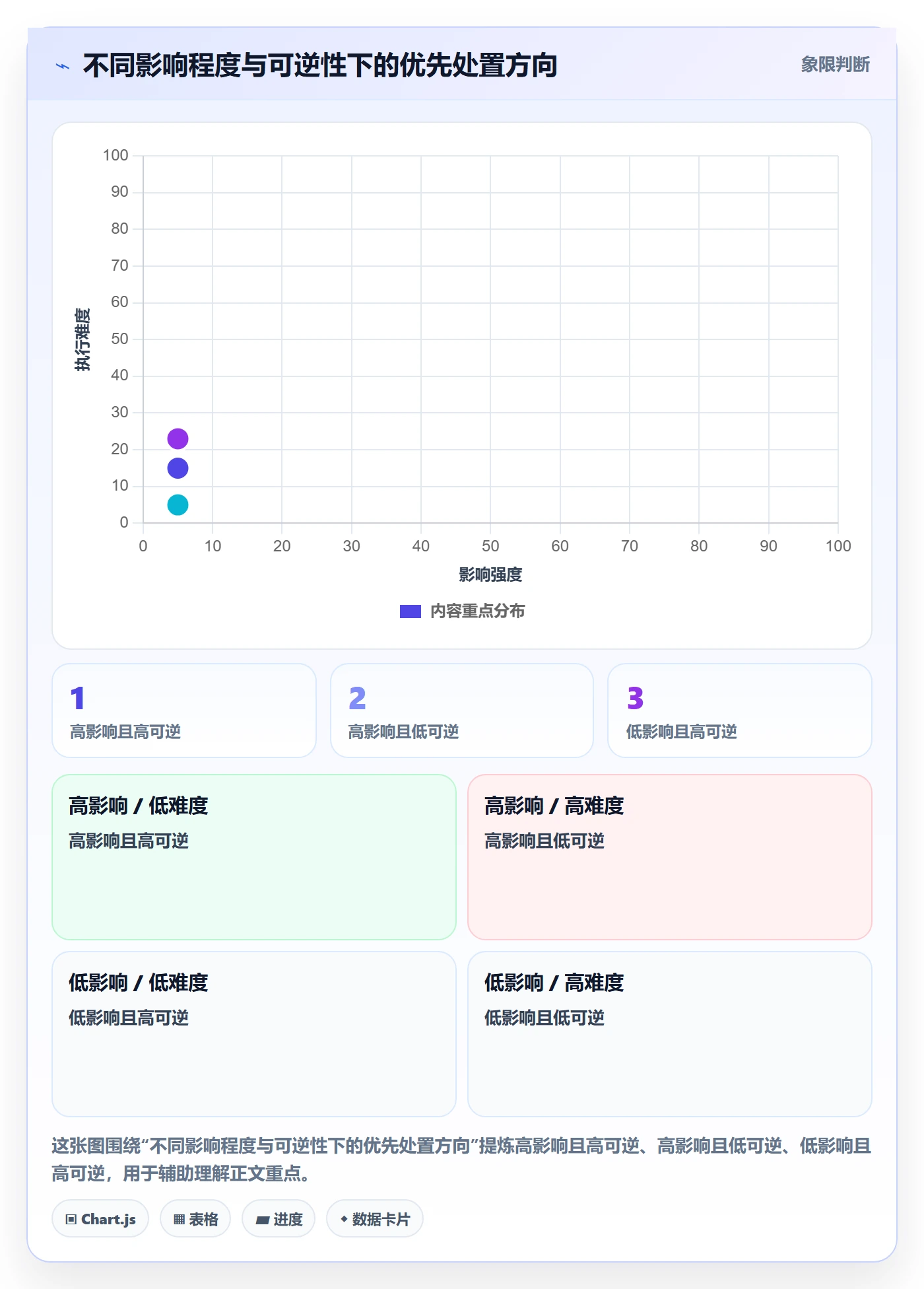 发布管理回滚全流程:项目负责人落地方案与一文讲清