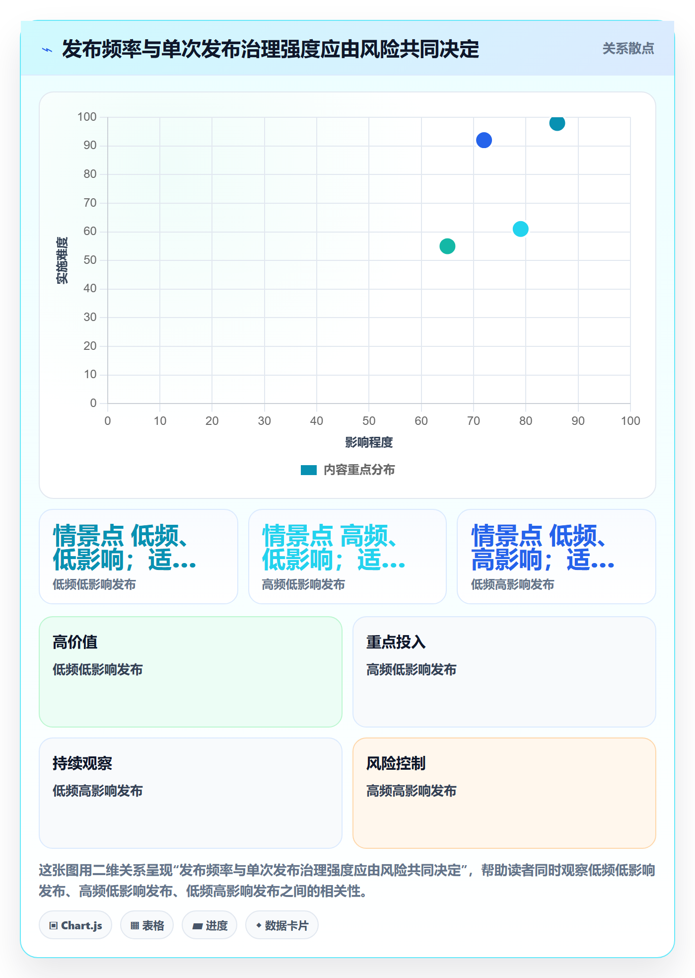 上线实操方法:跨部门团队提升发布管理效率的协同管理方法与模板