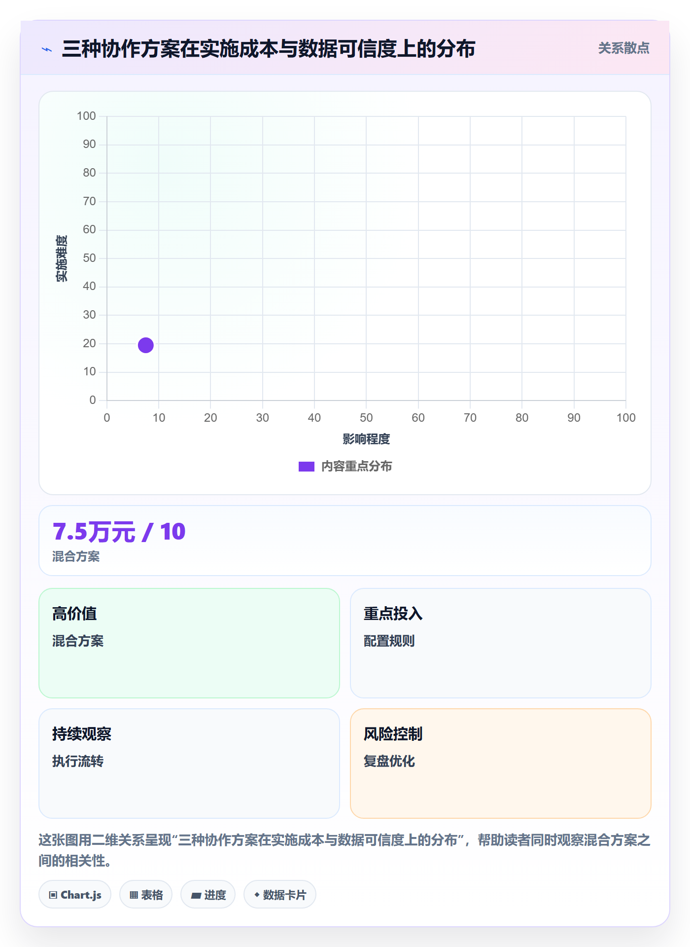 任务管理协作人教程:跨部门团队入门指南,避坑指南