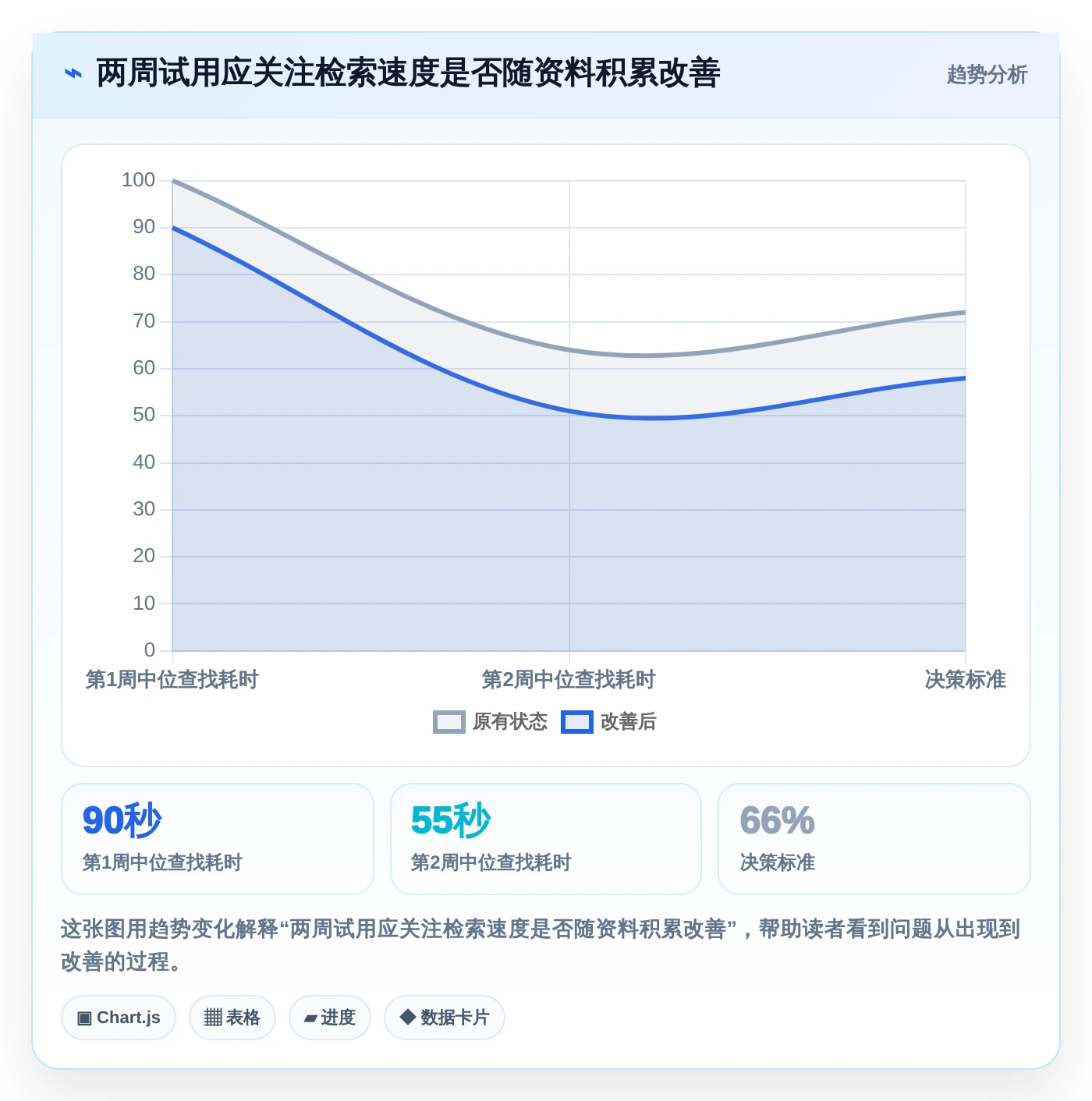 提升个人生产力:2026年度7款顶级本地知识库笔记软件那个好推荐