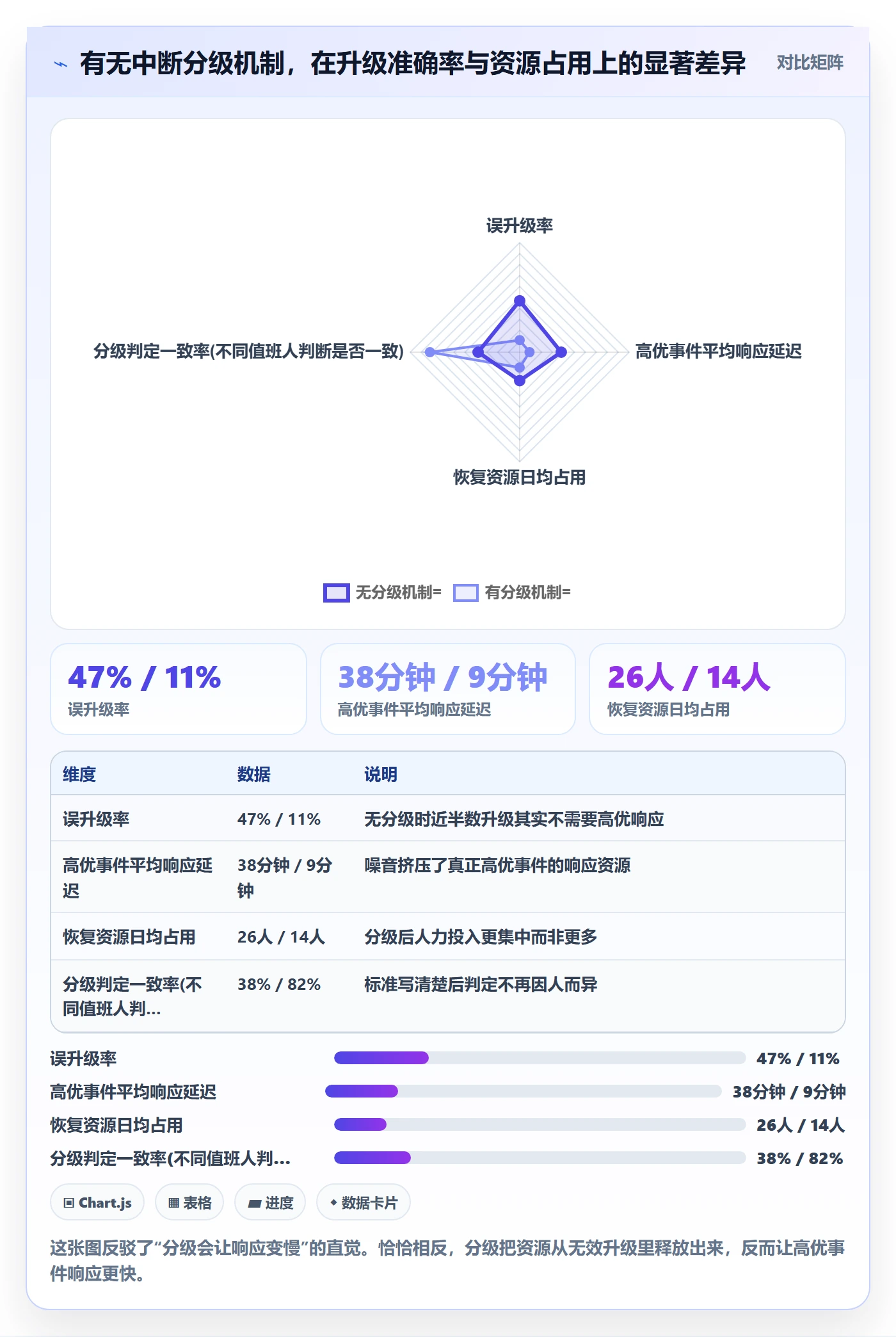 任务执行恢复全流程:企业管理者风险控制与一文讲清