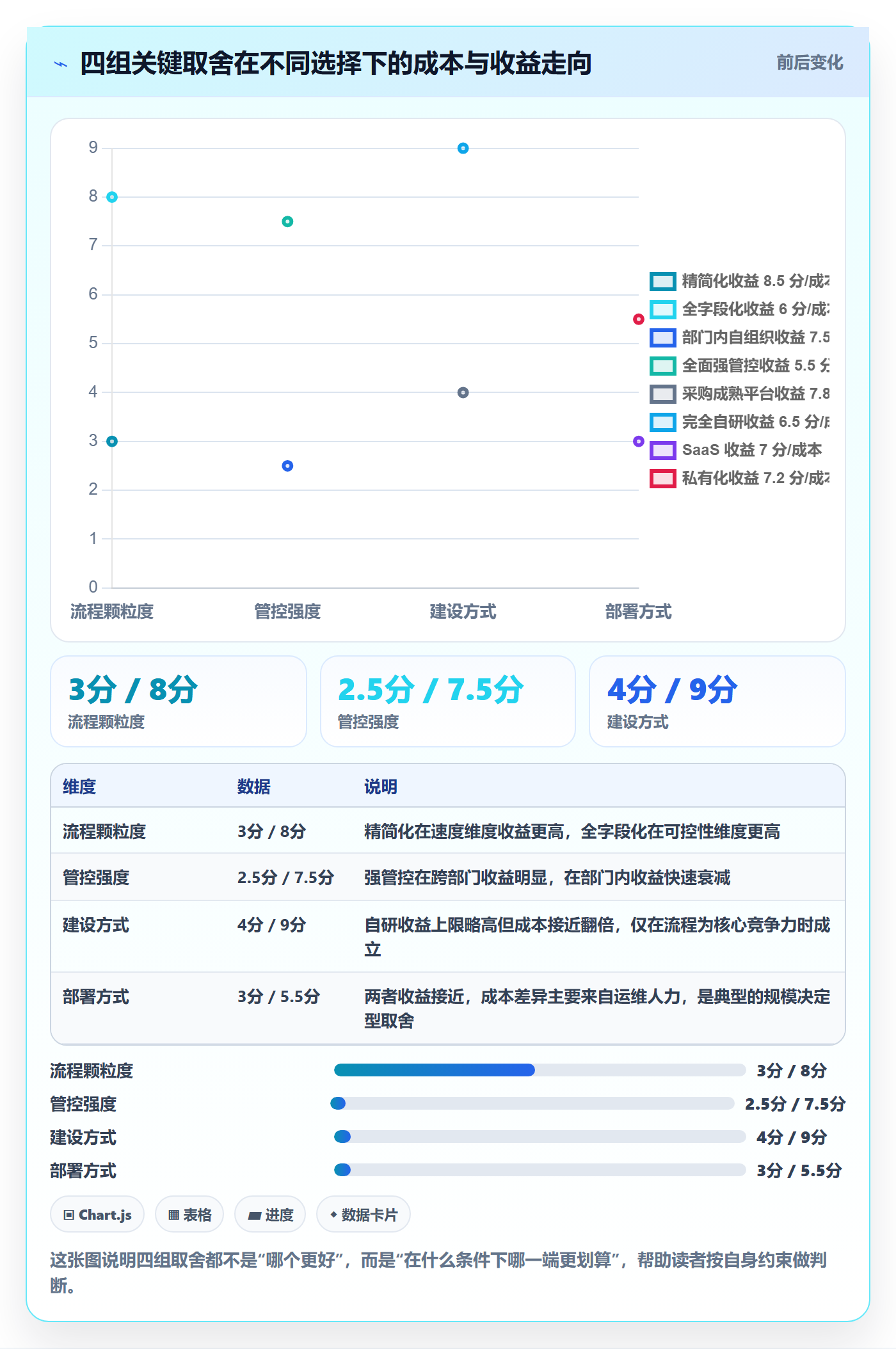 任务管理任务教程:跨部门团队风险控制,避坑指南