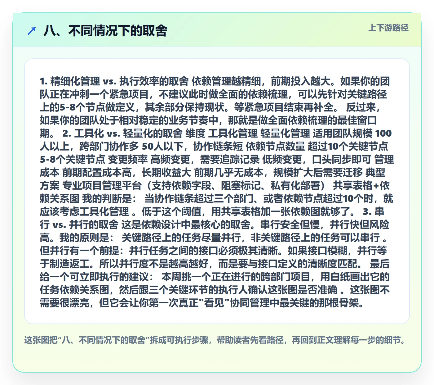八、不同情况下的取舍