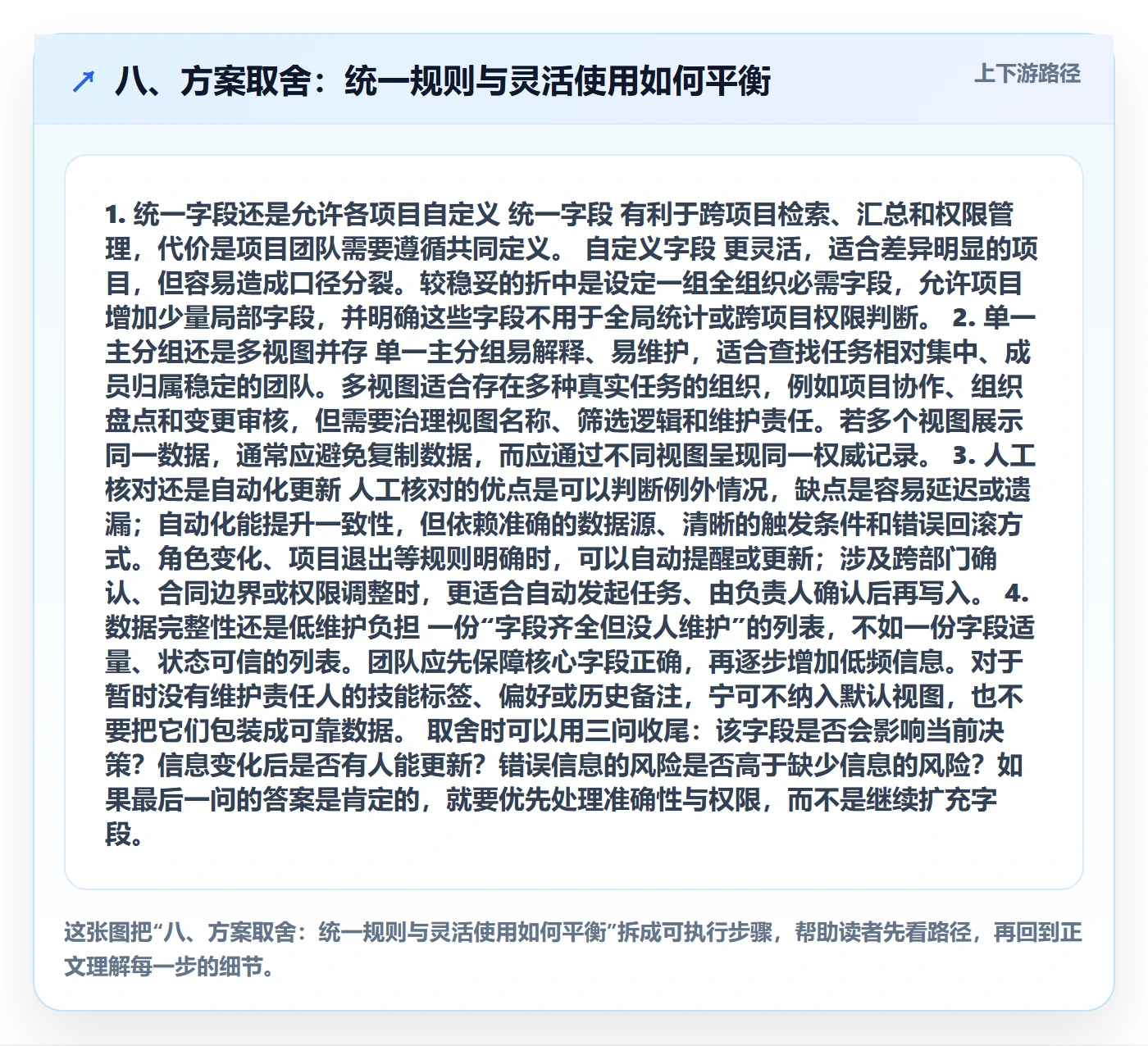 八、方案取舍:统一规则与灵活使用如何平衡
