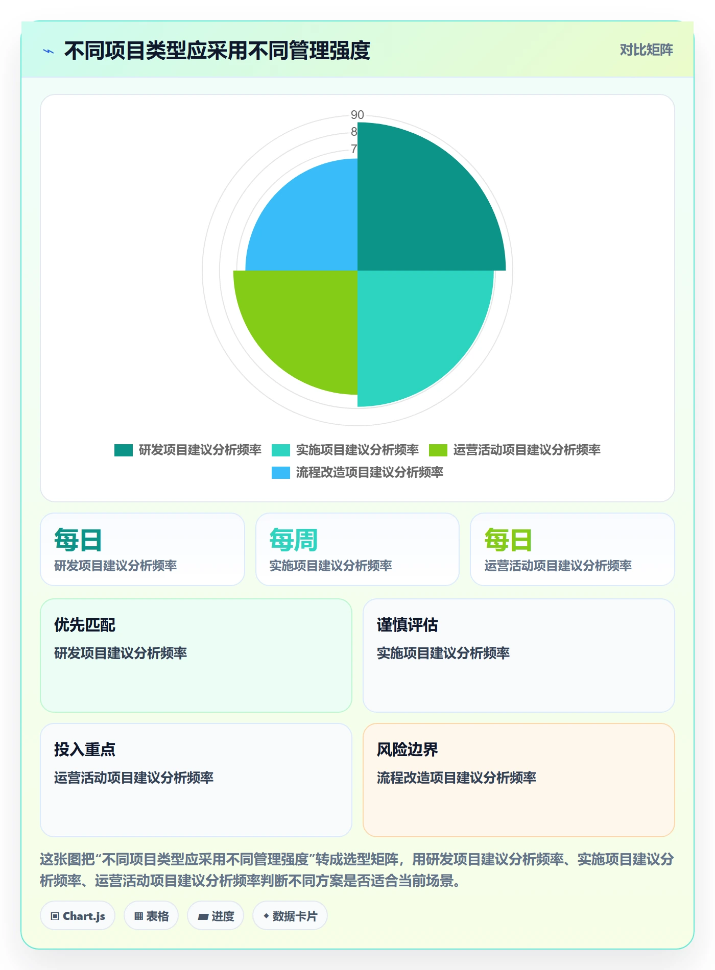 延期原因实操方法:企业管理者提升延期管理效率的入门指南方法与模板