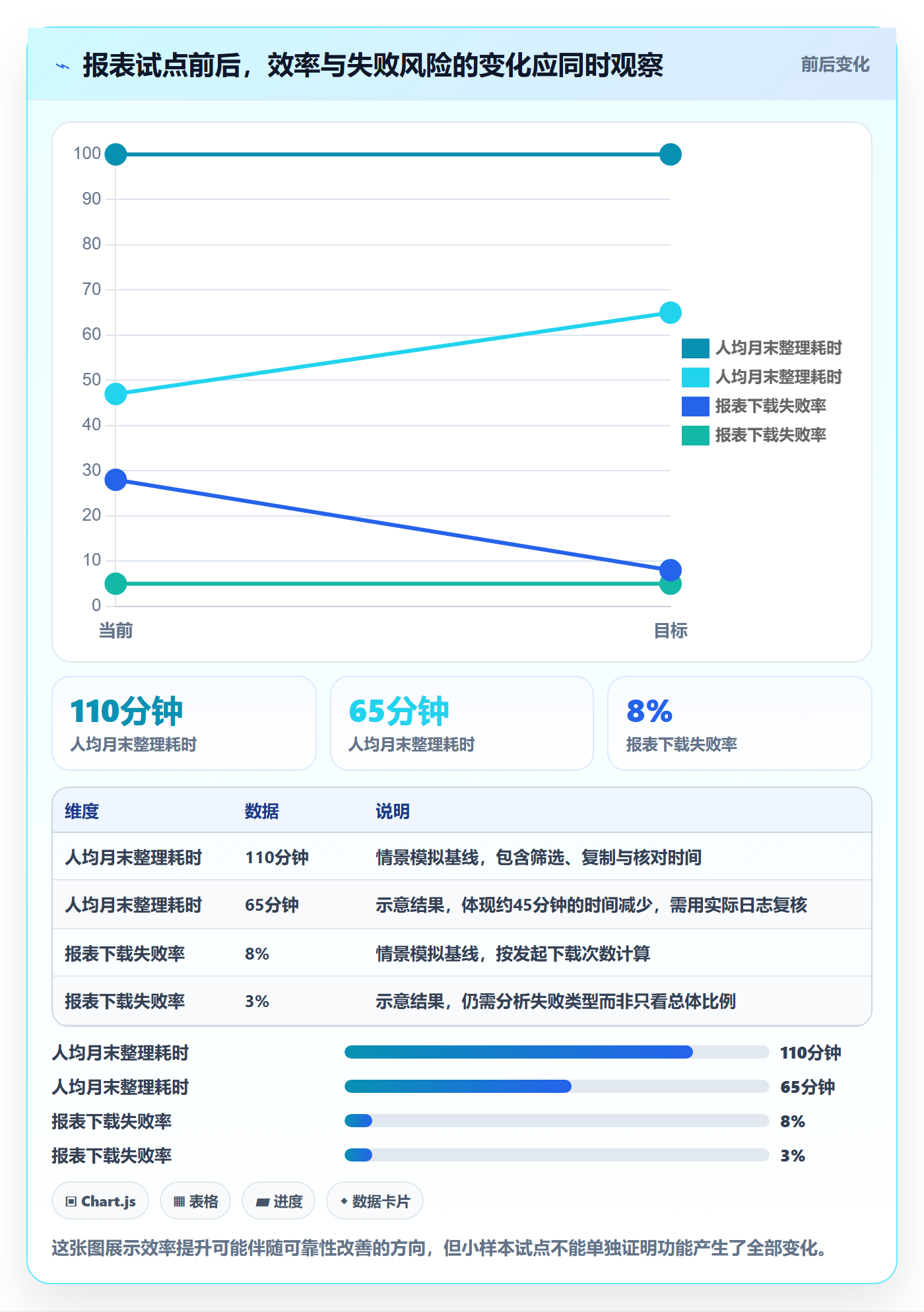需求管理需求拆解全流程:产品经理流程优化与一文讲清