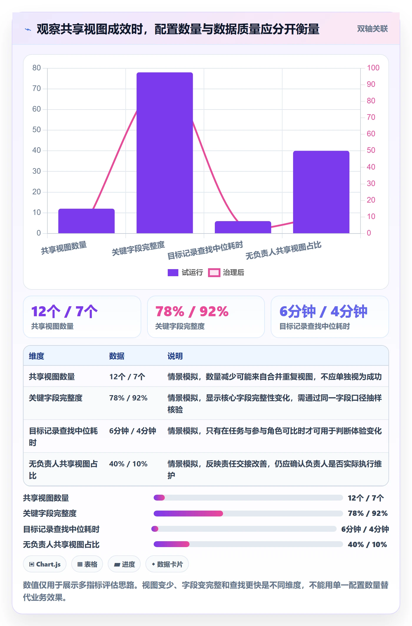 列表视图如何做好筛选?跨部门团队制度设计与操作步骤