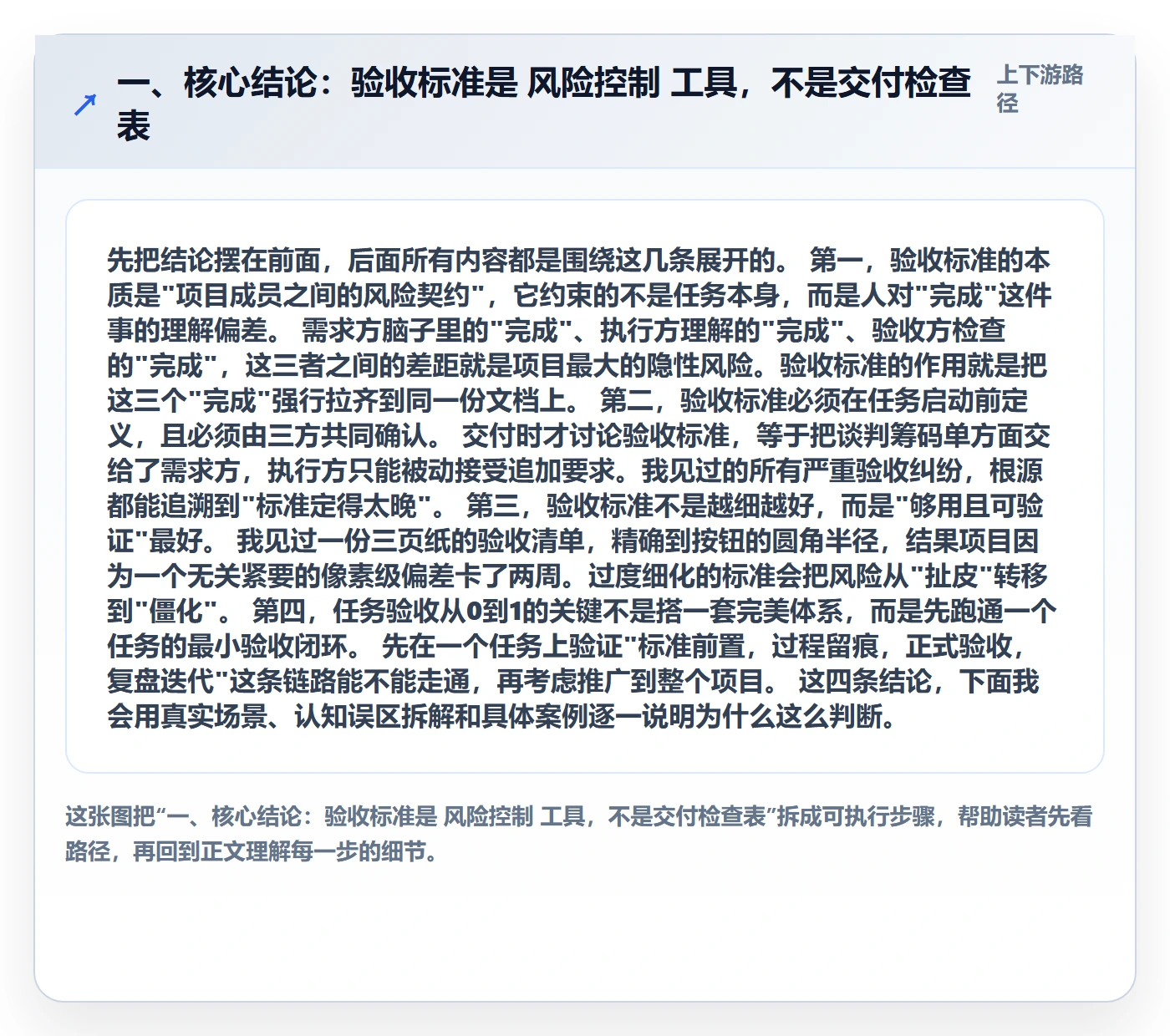 验收标准怎么做？项目成员风险控制：任务验收从0到1