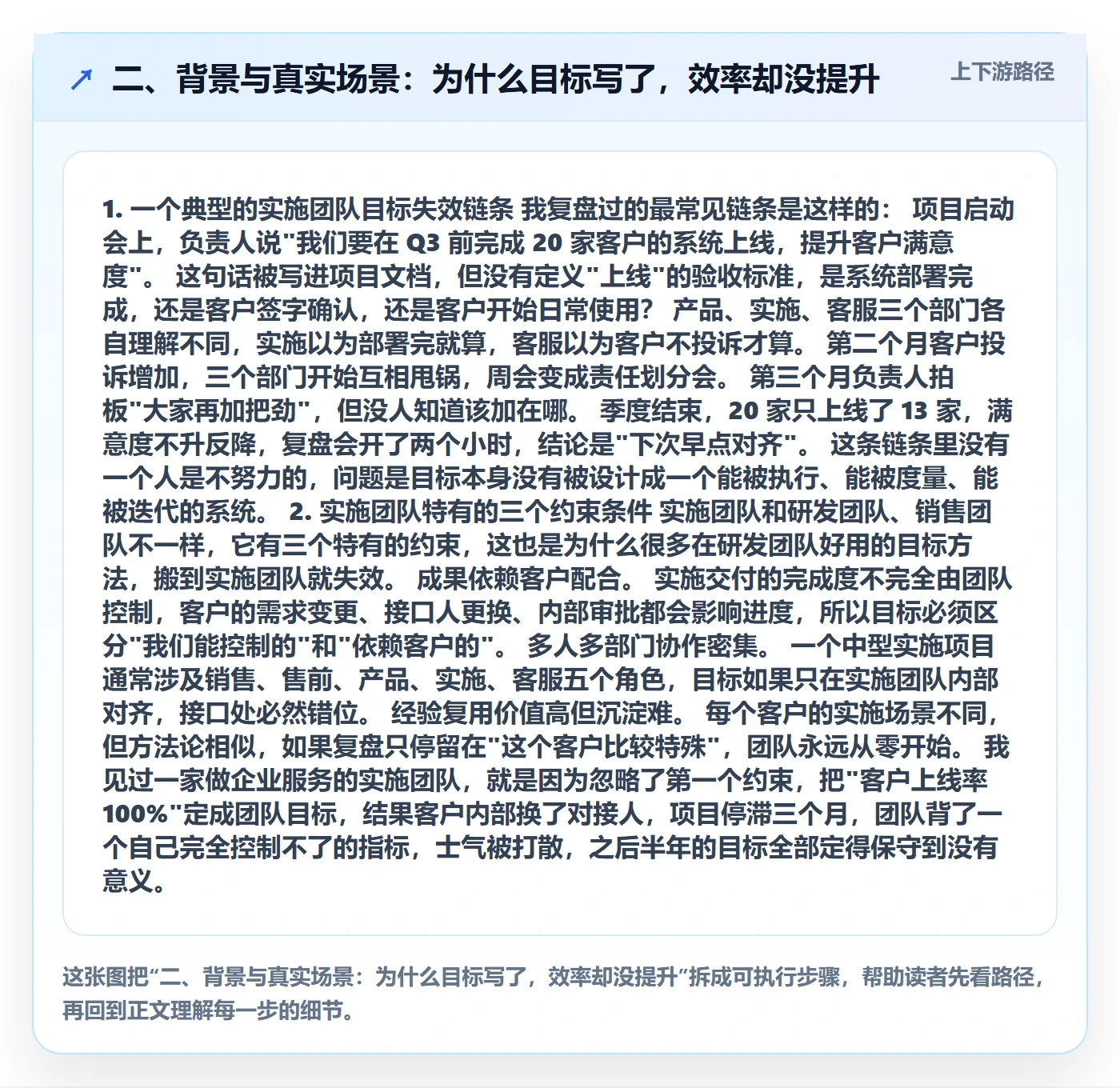 二、背景与真实场景：为什么目标写了，效率却没提升