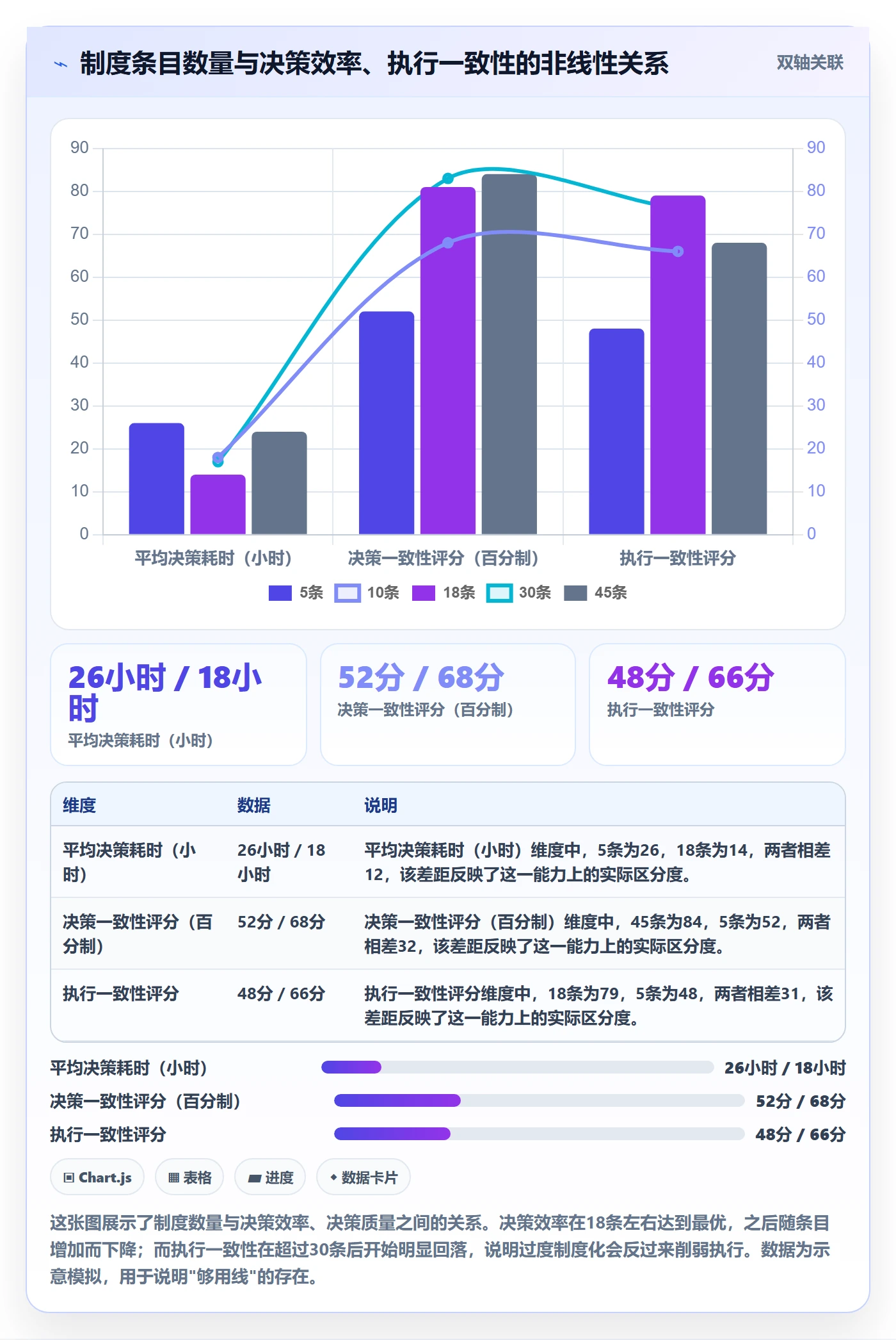 子计划怎么做?产品经理制度设计:项目规划从0到1