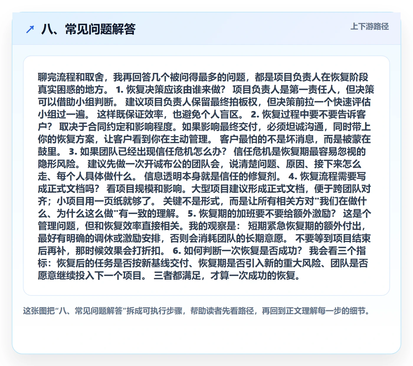 八、常见问题解答