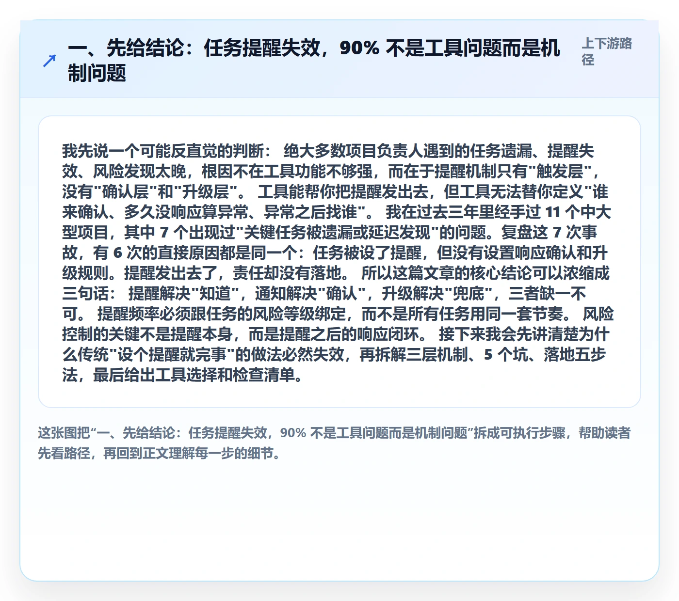 任务提醒消息通知教程：项目负责人风险控制，避坑指南