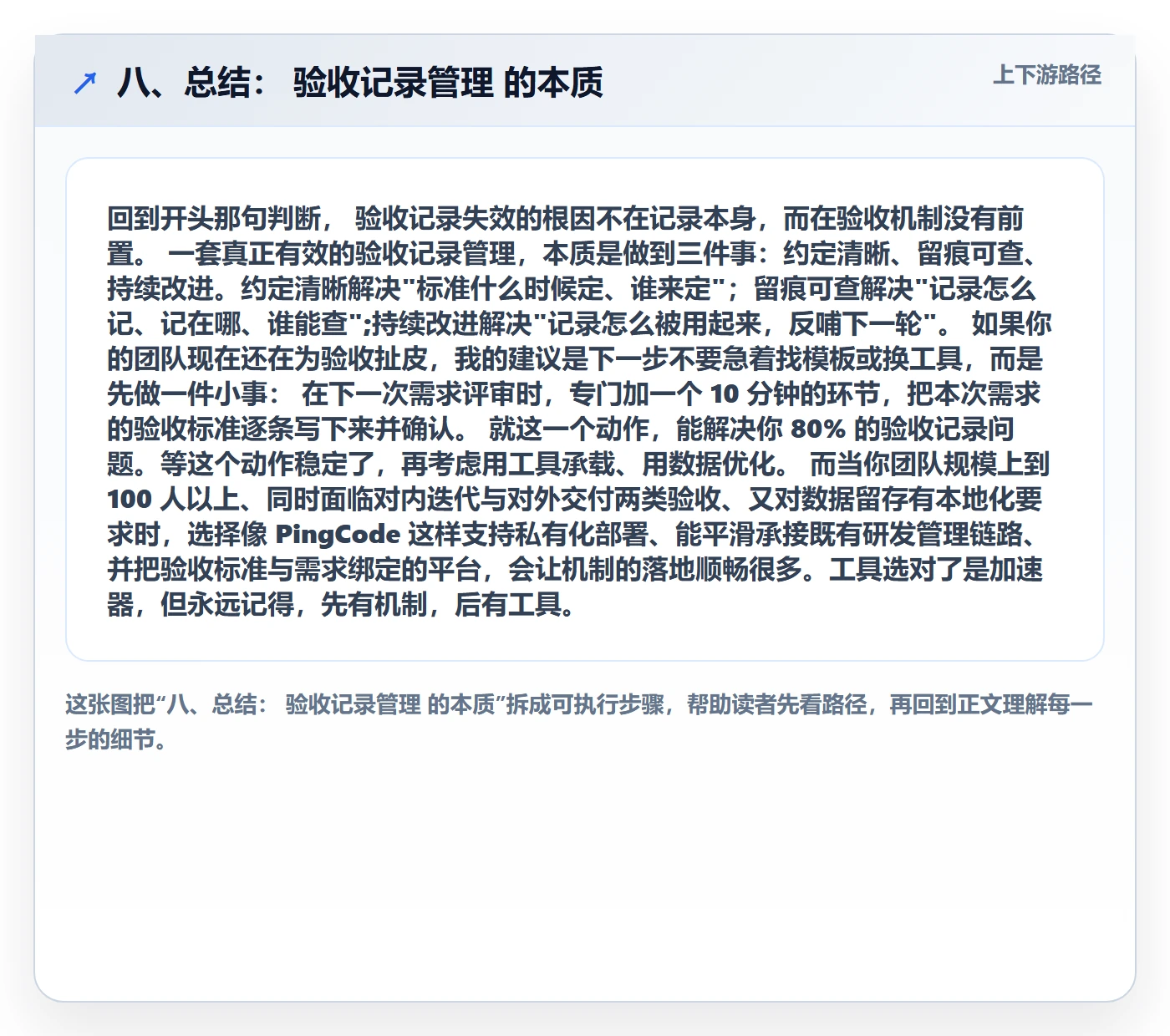 八、总结： 验收记录管理 的本质