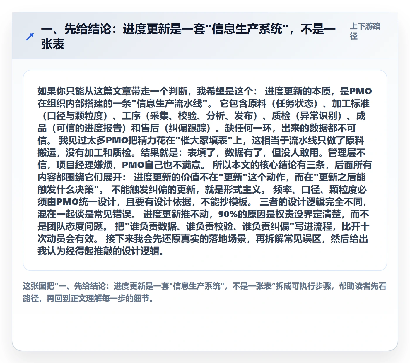 进度管理进度更新全流程：PMO落地方案与一文讲清