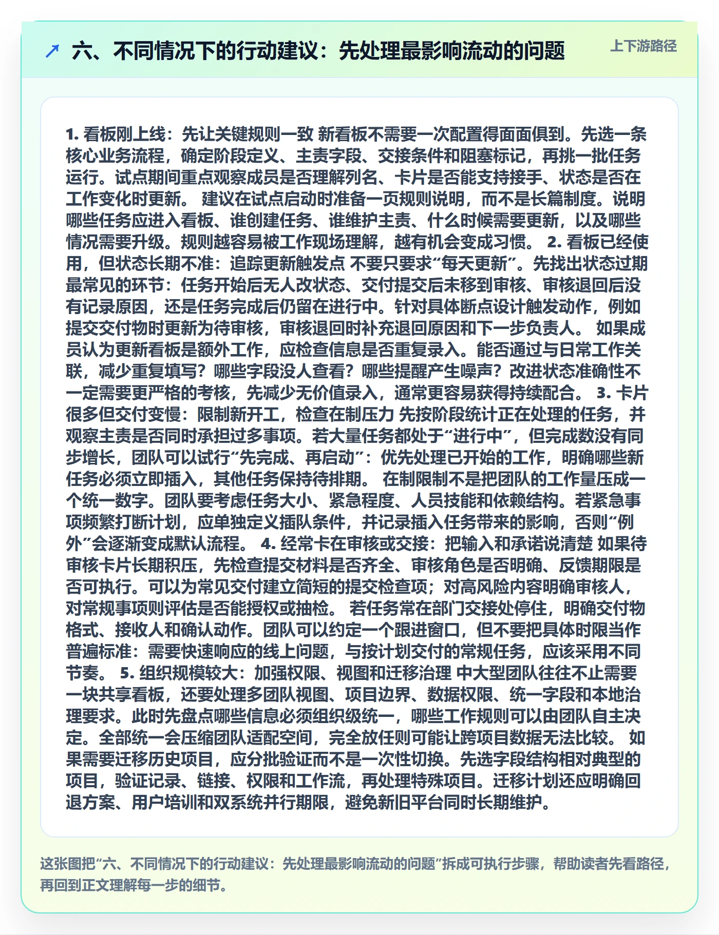 六、不同情况下的行动建议:先处理最影响流动的问题