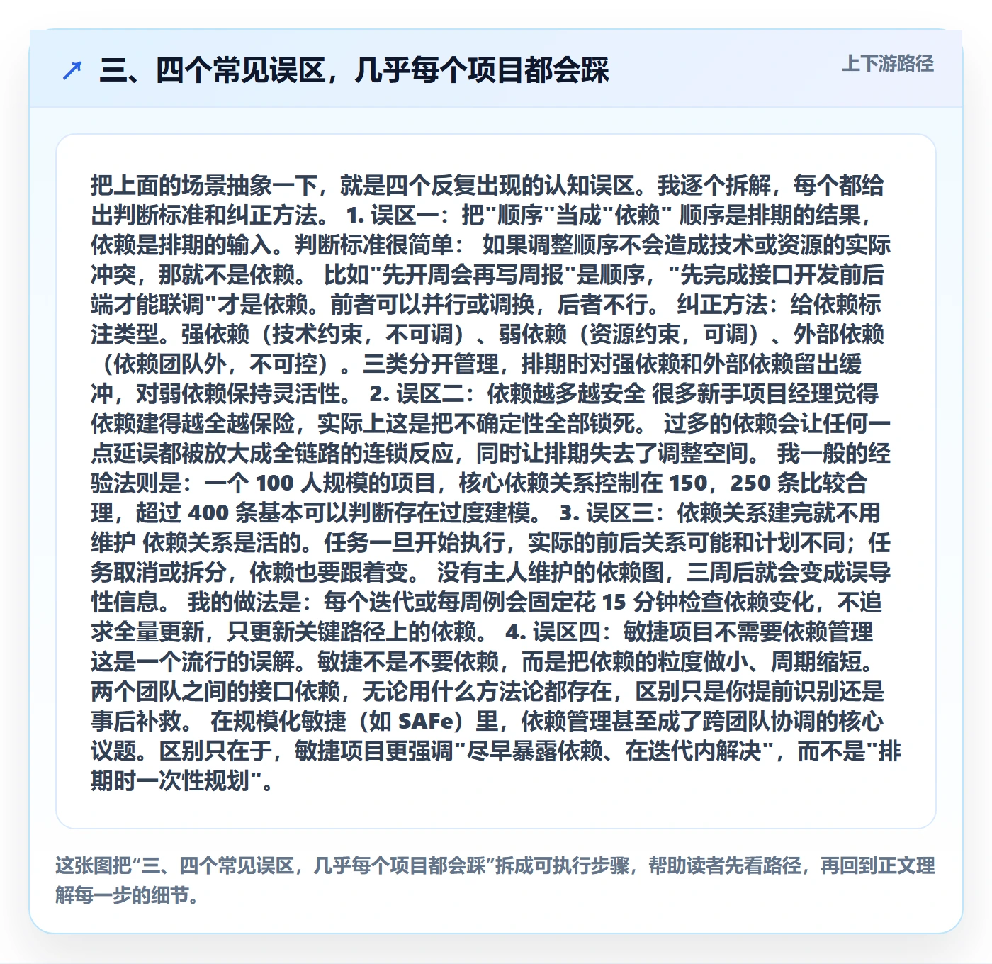 三、四个常见误区,几乎每个项目都会踩