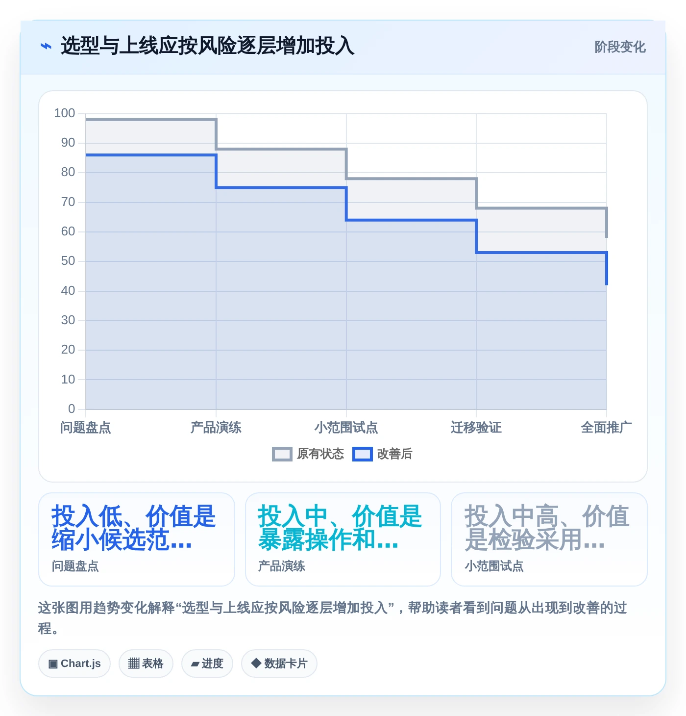 如何挑选最适合你团队的项目研发测试管理工具?2026年选型指南