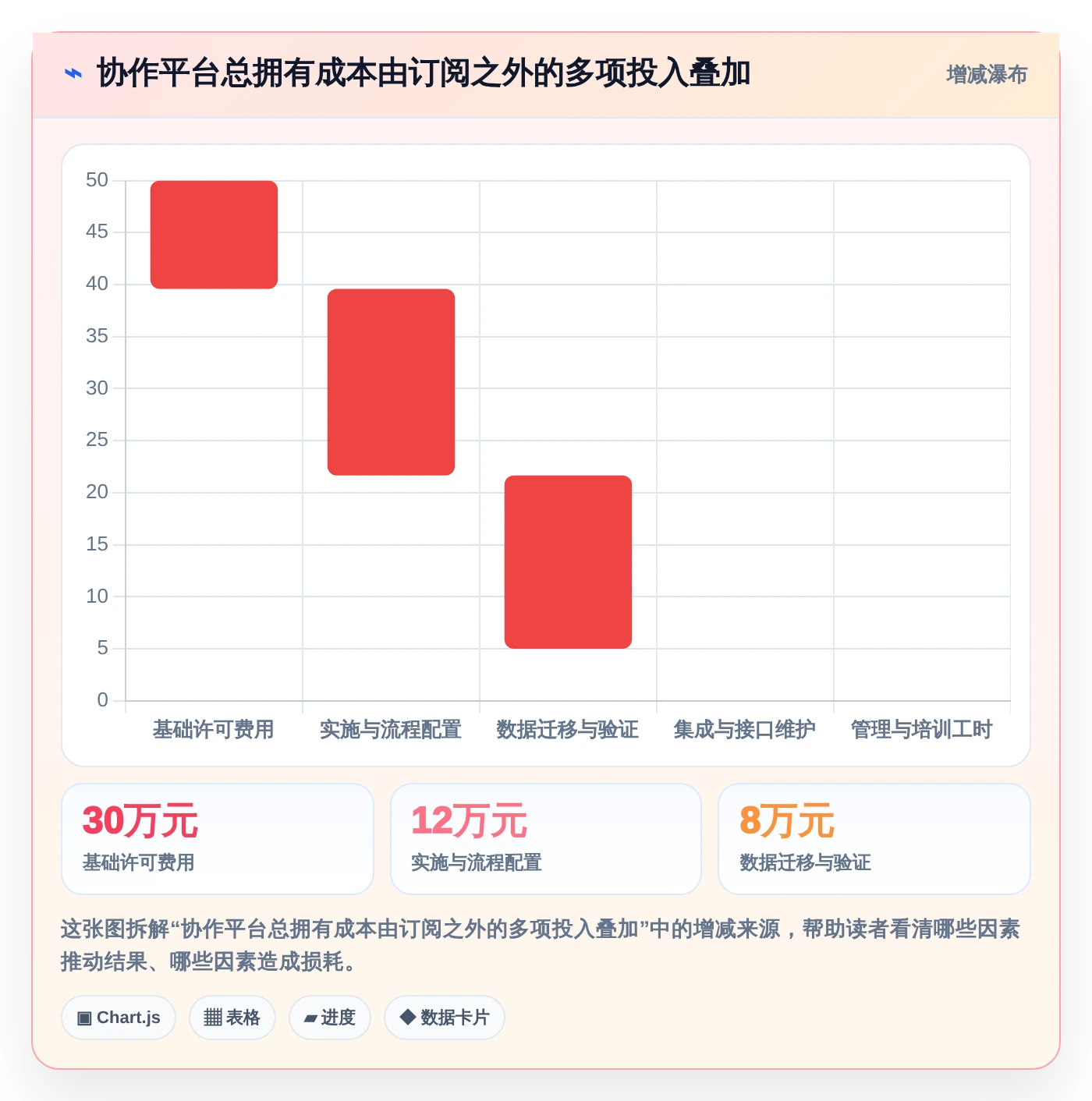 远程办公新时代：2026年5大企业协作平台软件选型指南