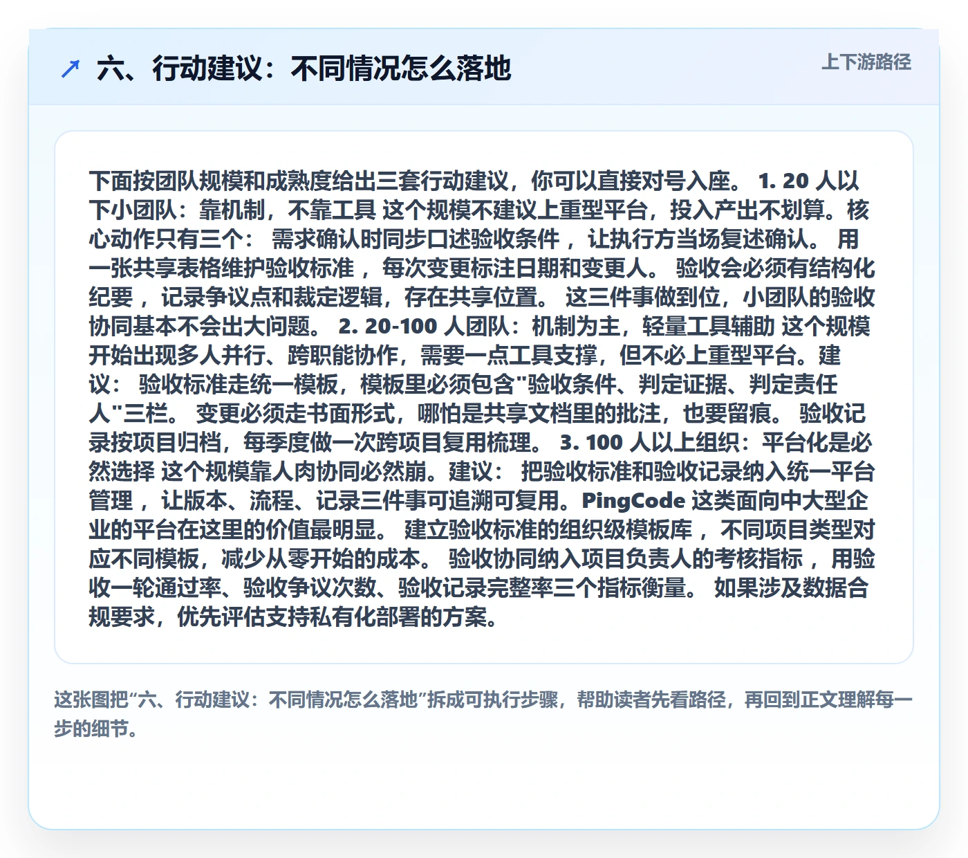六、行动建议:不同情况怎么落地