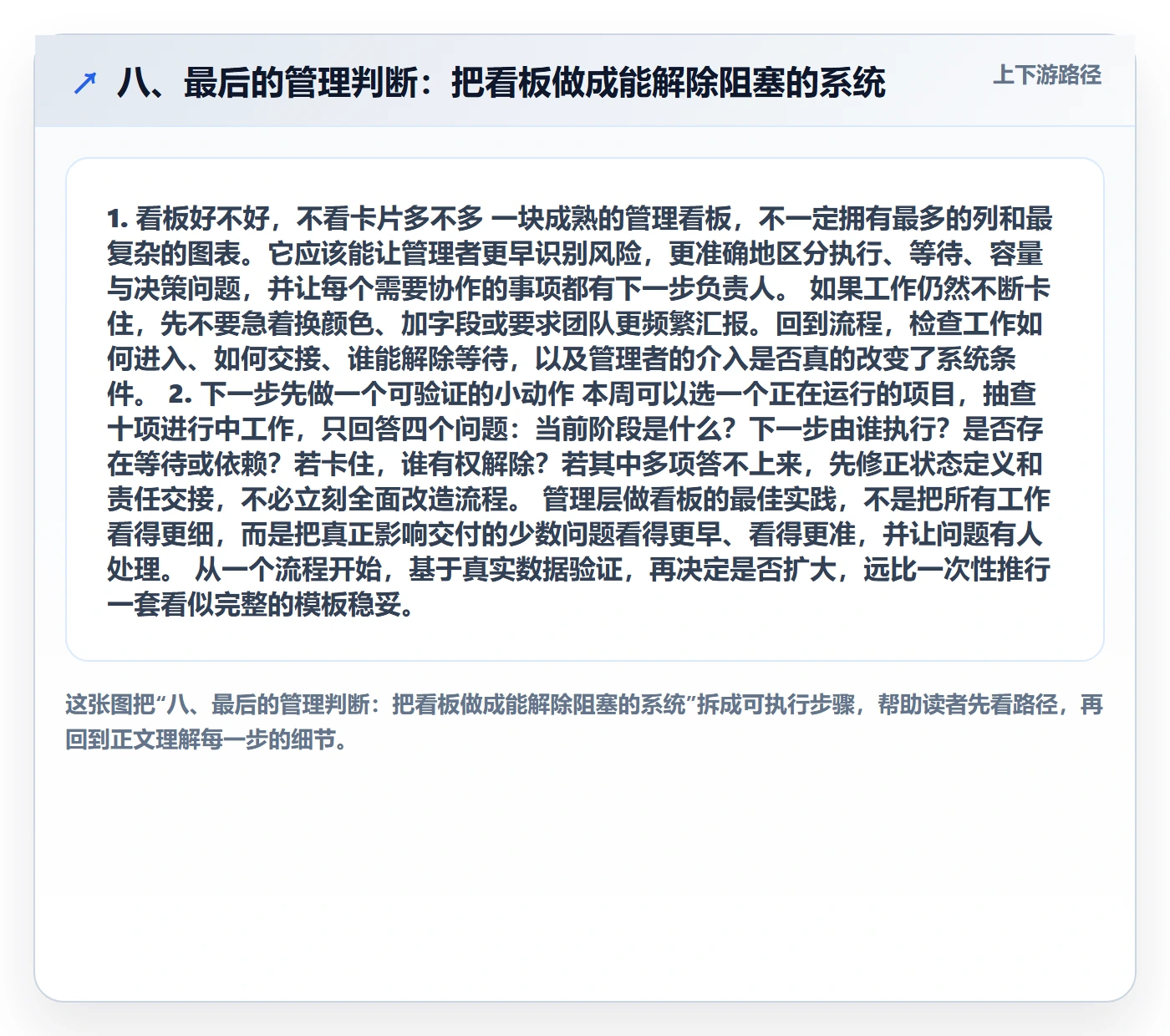 八、最后的管理判断:把看板做成能解除阻塞的系统