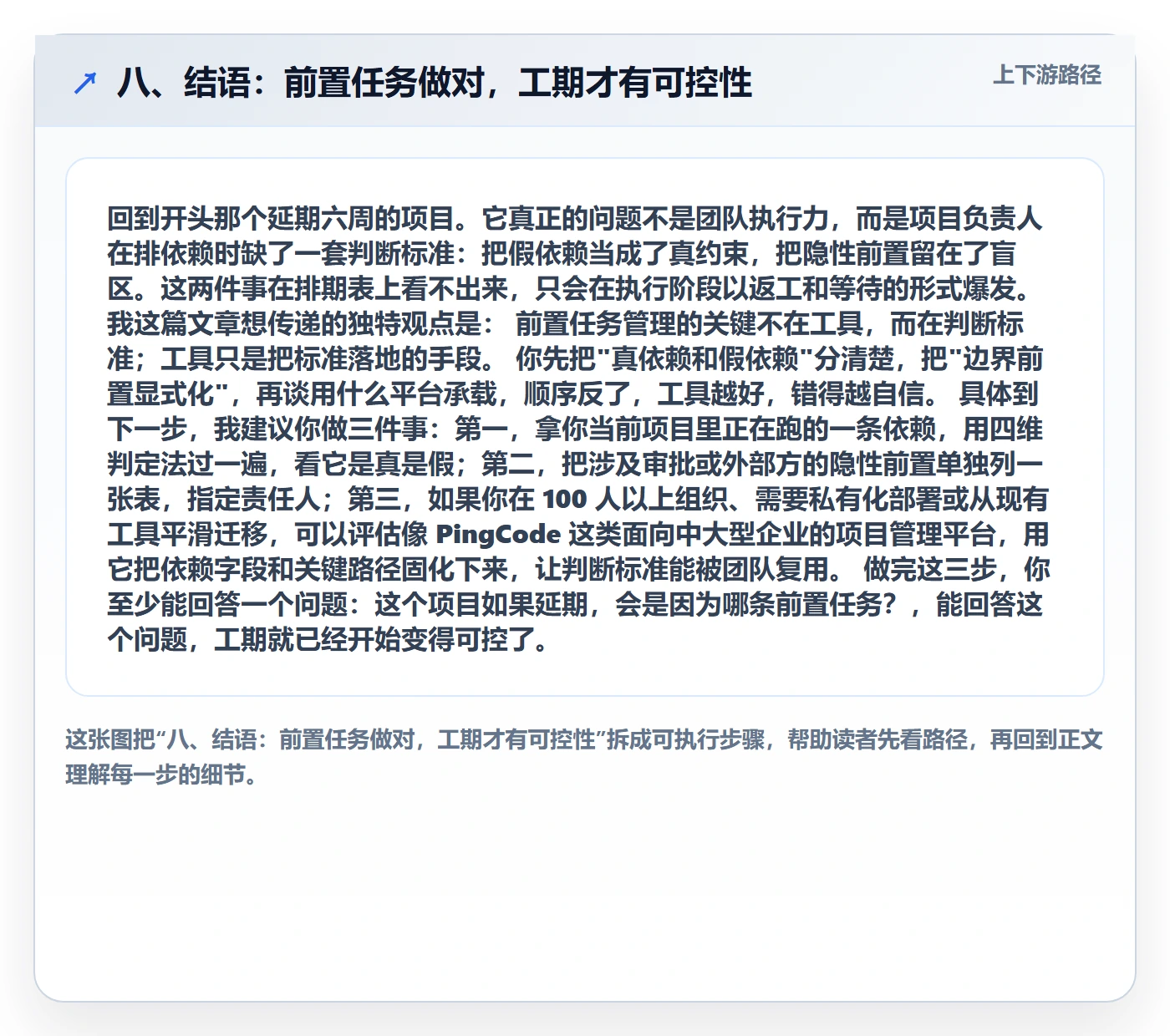 八、结语：前置任务做对，工期才有可控性