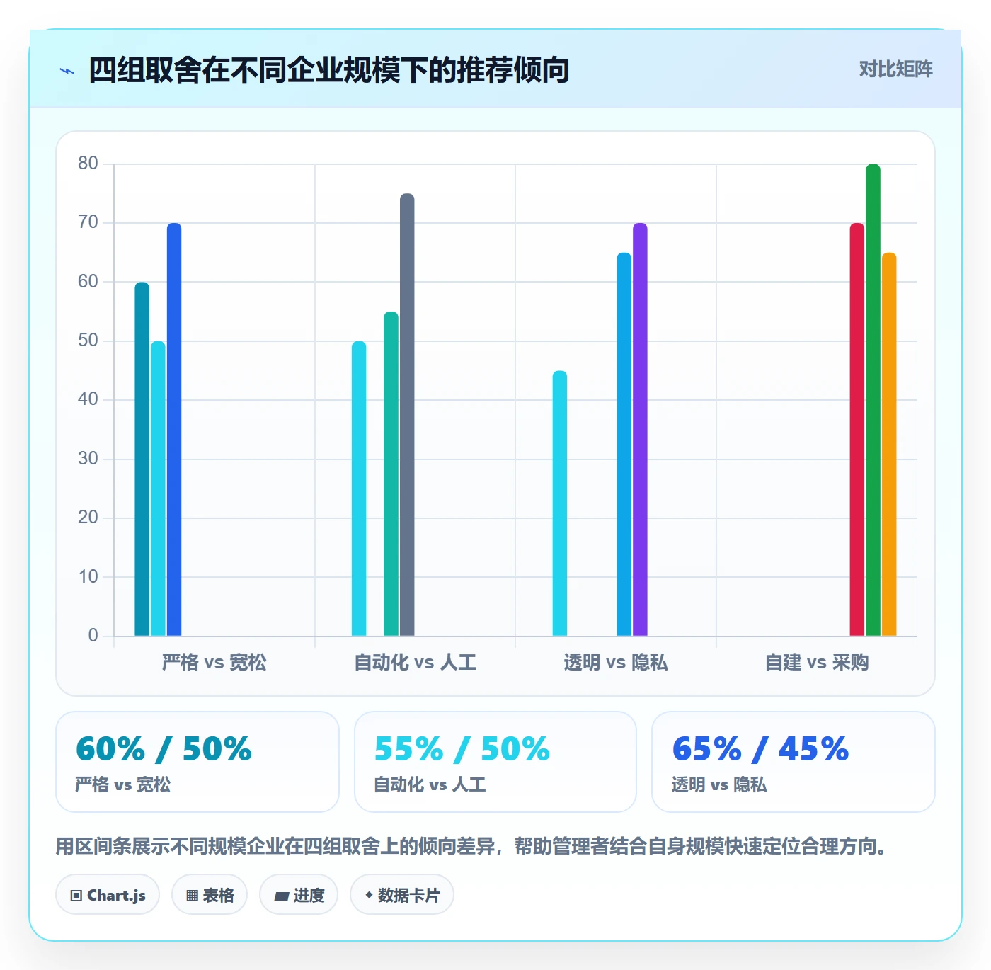 任务提醒超期提醒全流程：企业管理者制度设计与一文讲清