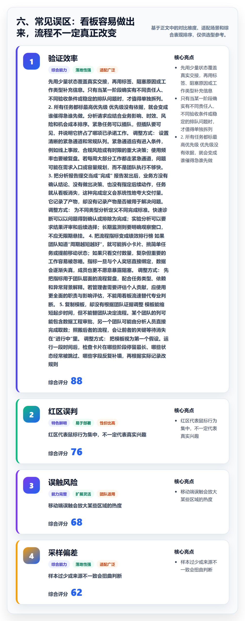 六、常见误区:看板容易做出来,流程不一定真正改变