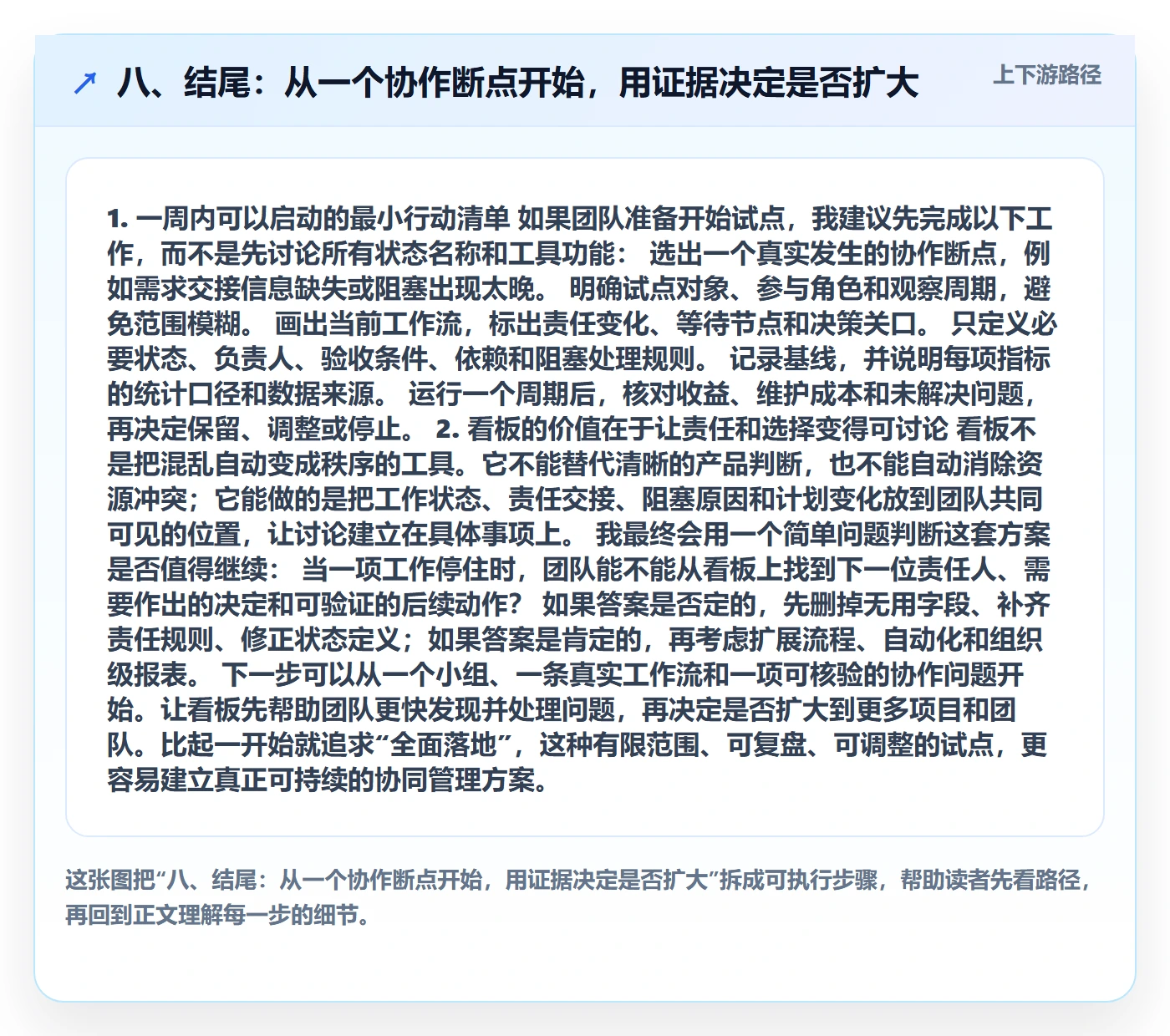 八、结尾:从一个协作断点开始,用证据决定是否扩大