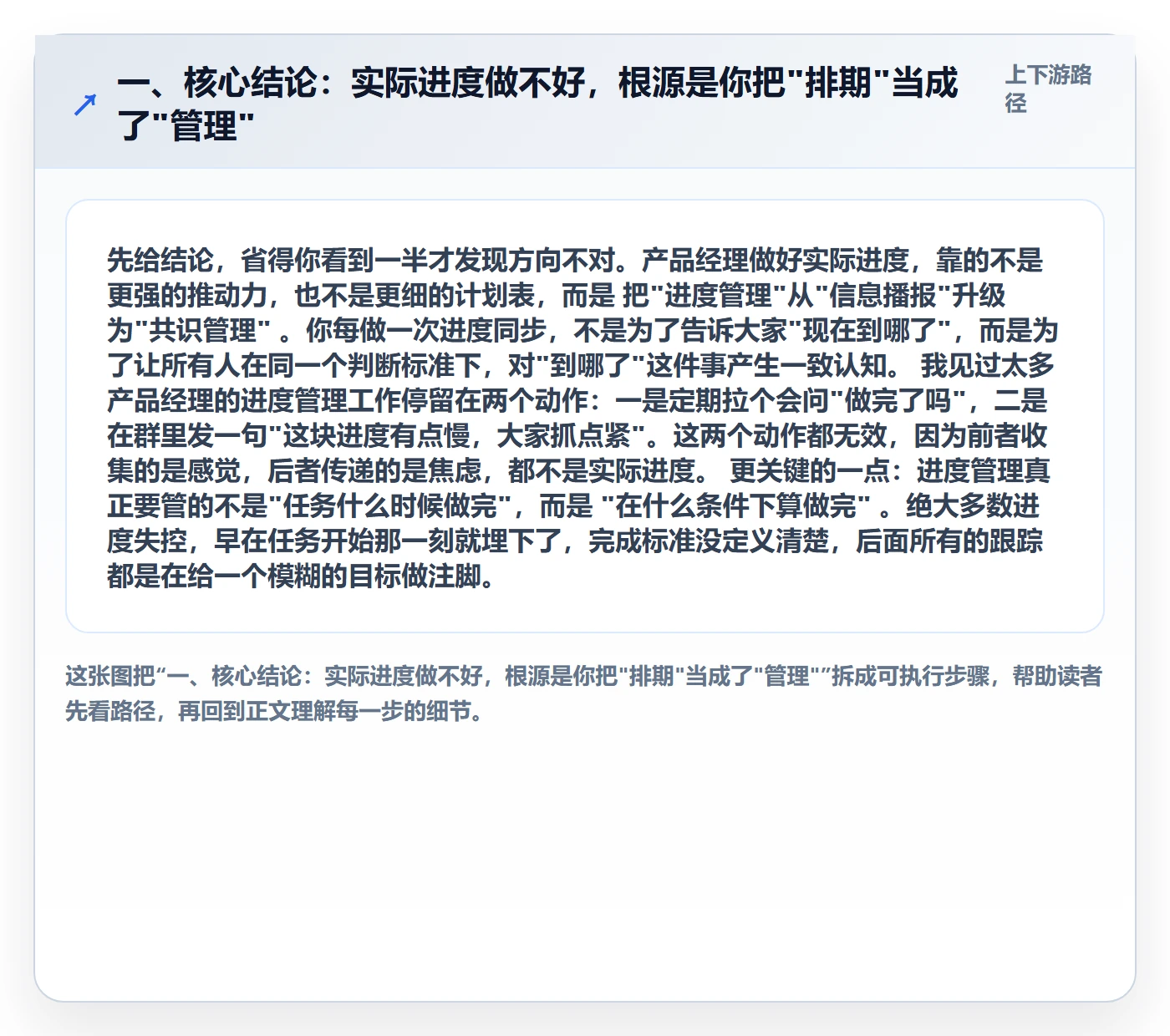 进度管理如何做好实际进度？产品经理协同管理与操作步骤