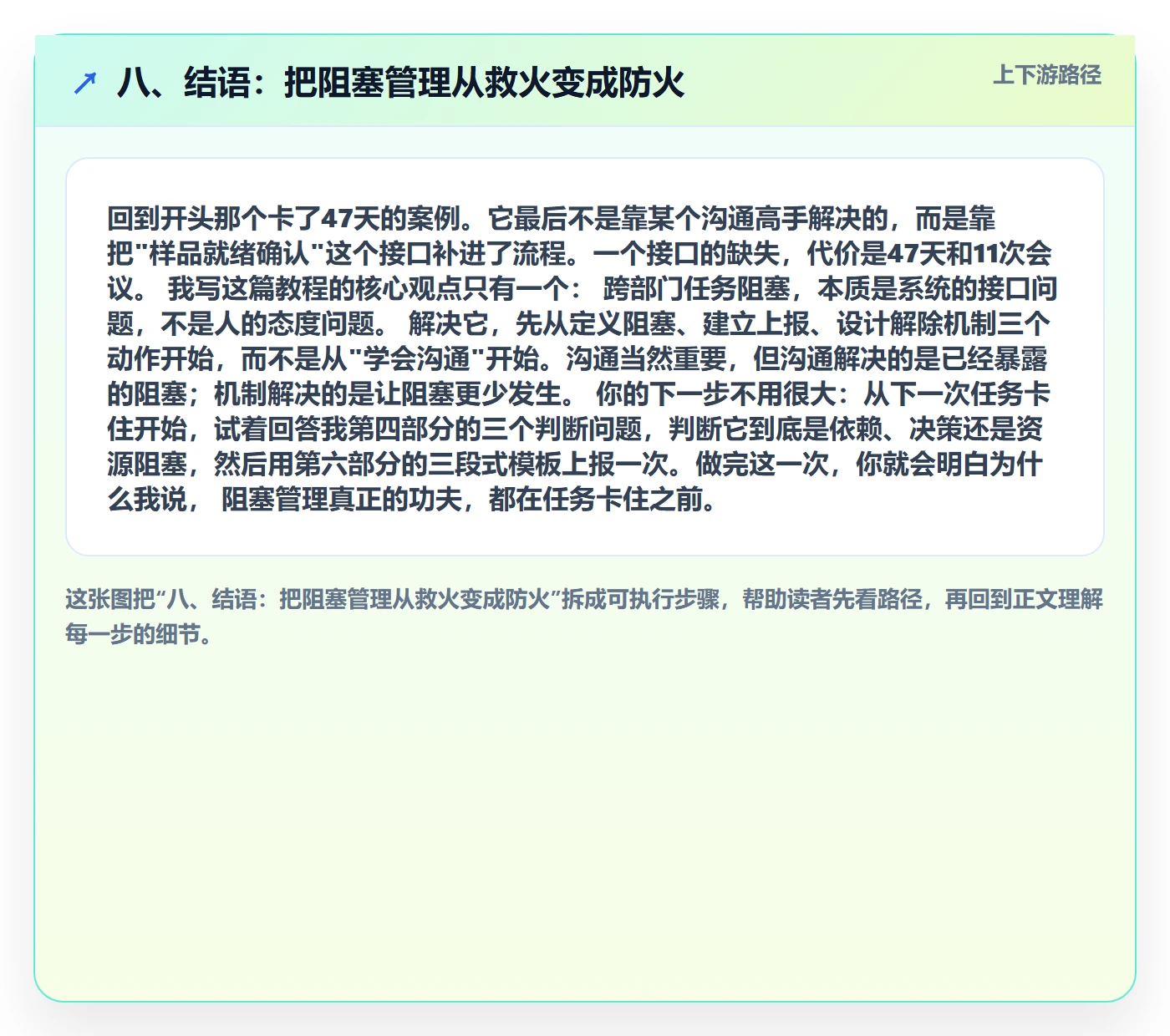 八、结语:把阻塞管理从救火变成防火