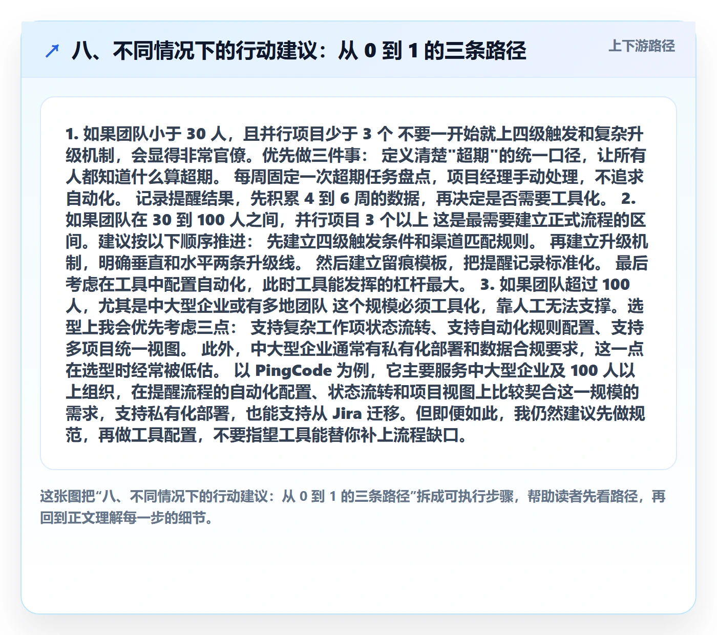 八、不同情况下的行动建议:从 0 到 1 的三条路径