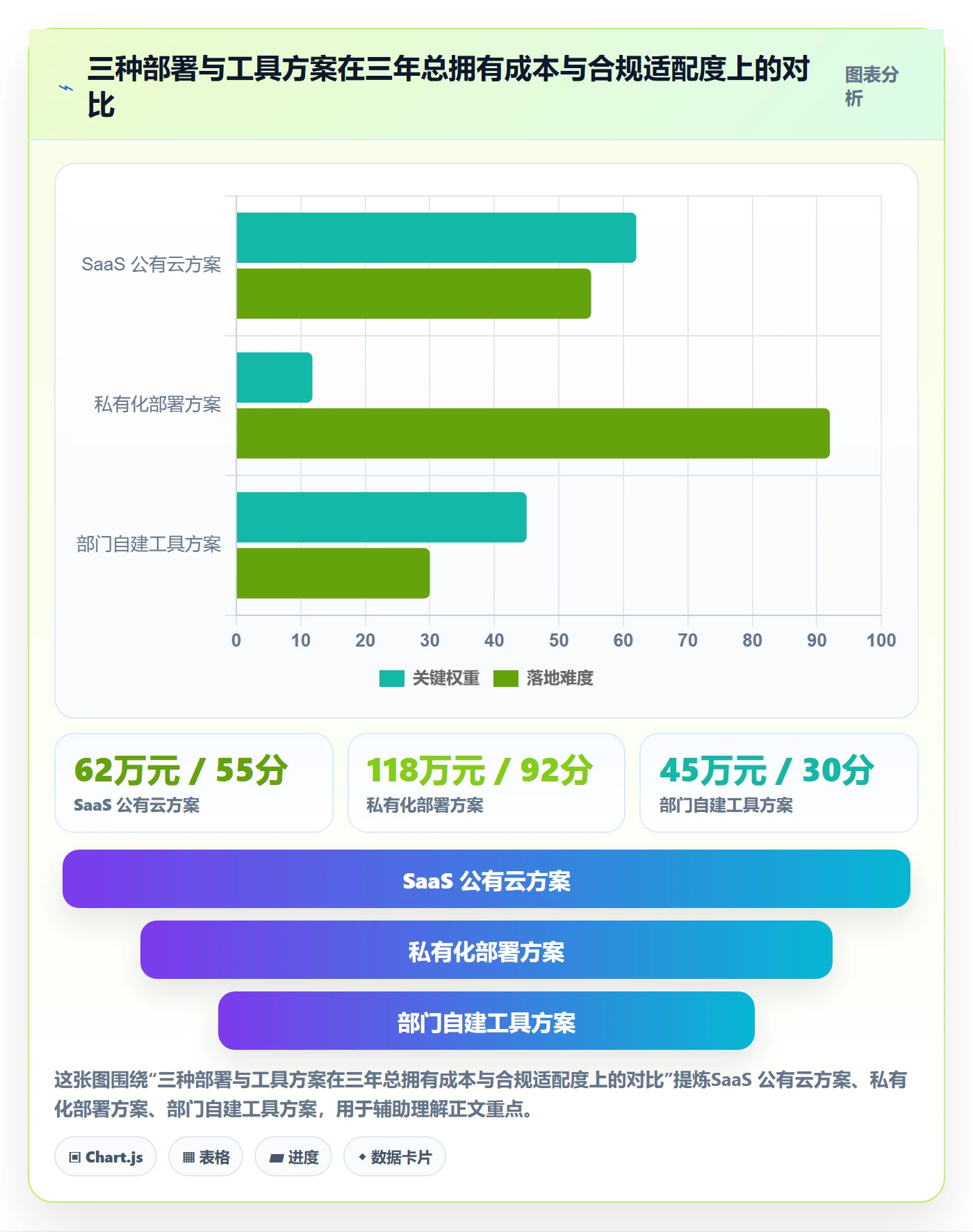 执行人实操方法:跨部门团队提升任务管理效率的协同管理方法与模板