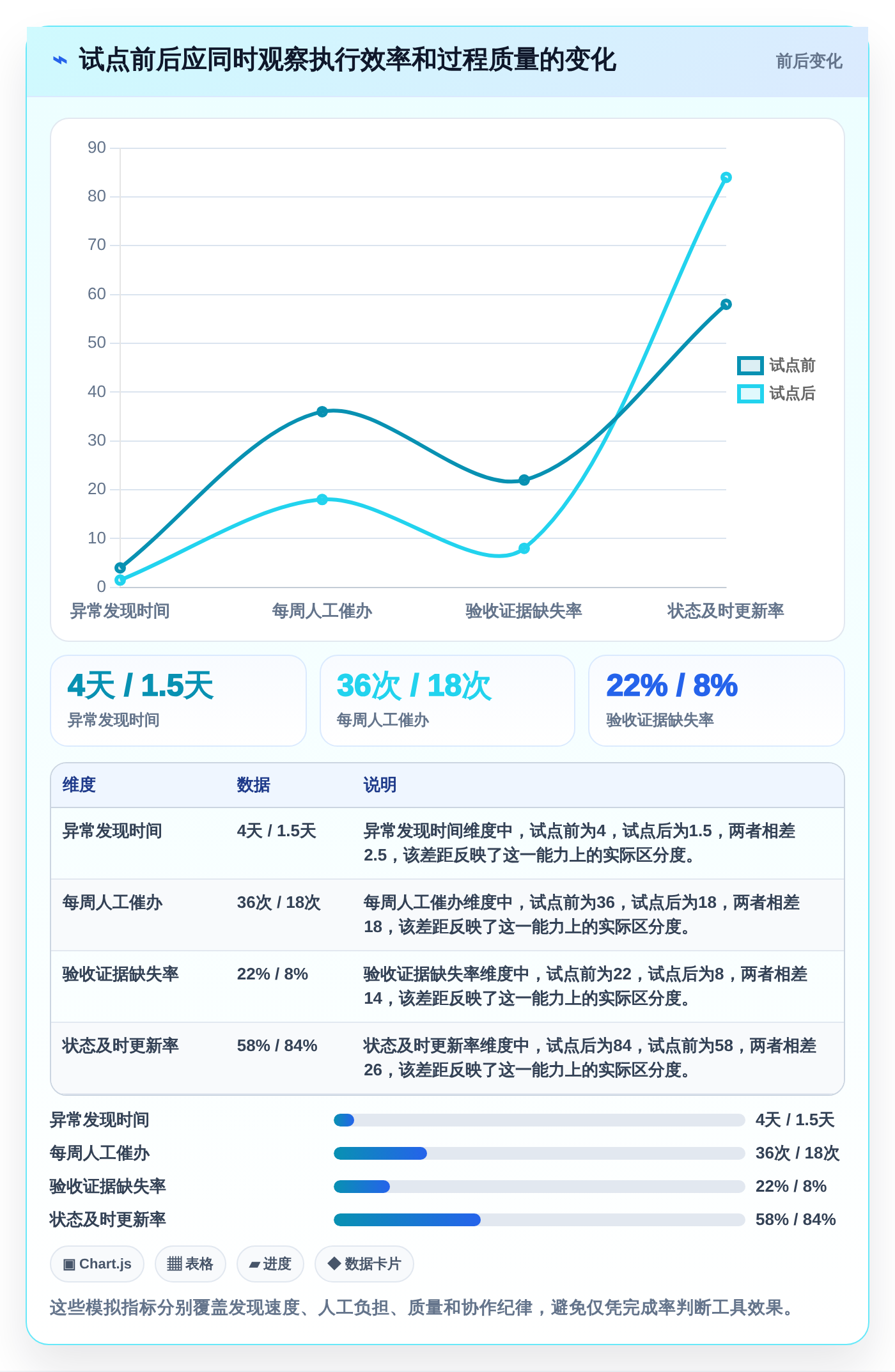 一站式解决方案:2026年如何选择适合你的建立一次性任务管理系统?