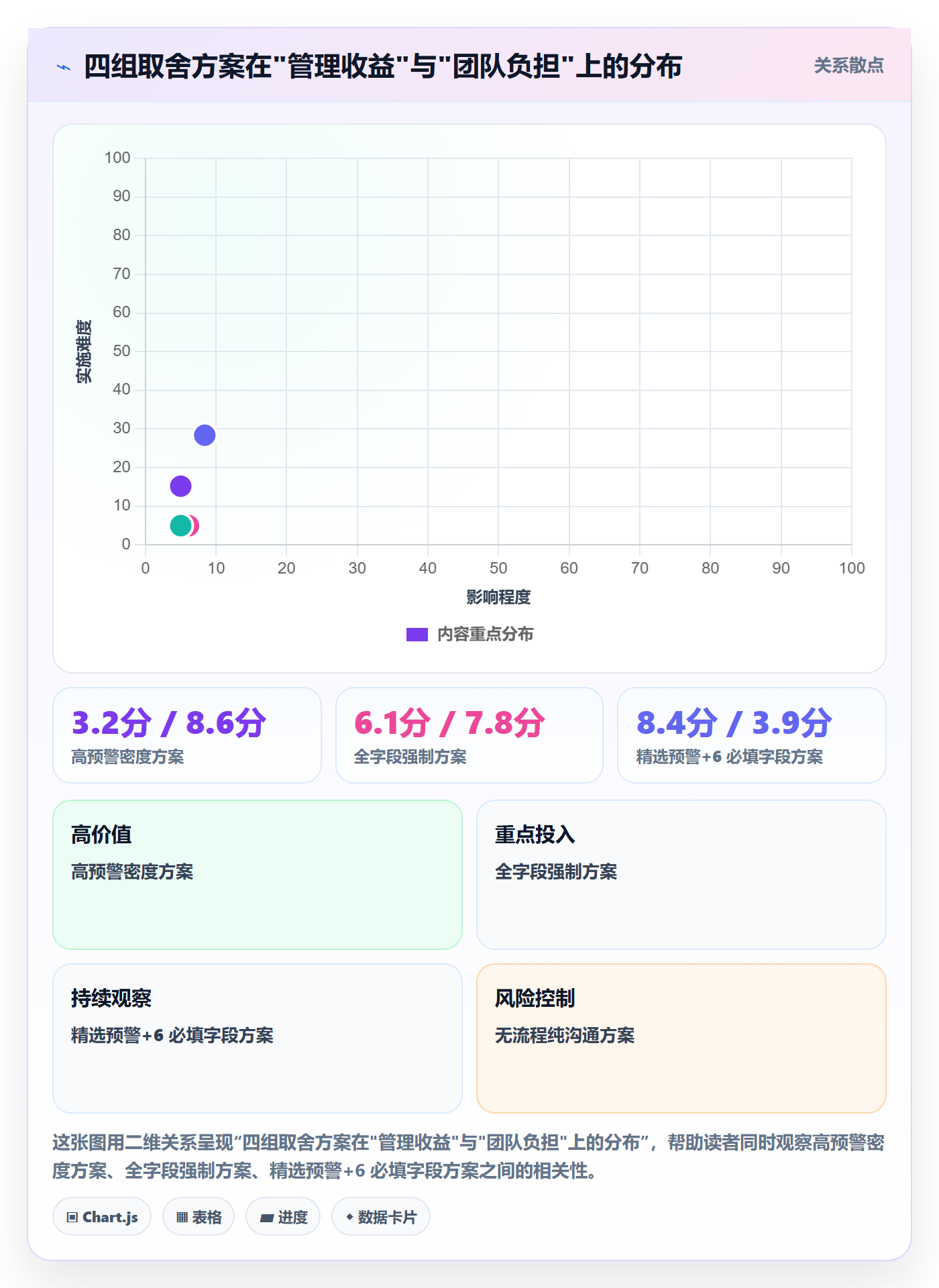 延期流程与规范：项目经理任务执行入门指南关键指标