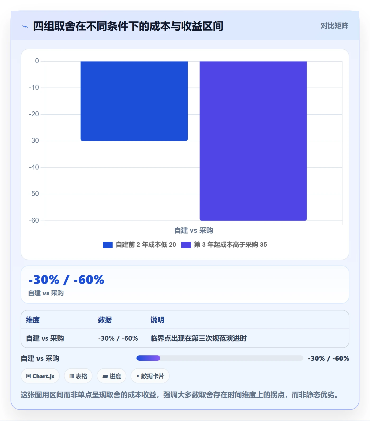 工作项落地方案:跨部门团队开展任务管理的流程优化案例解析