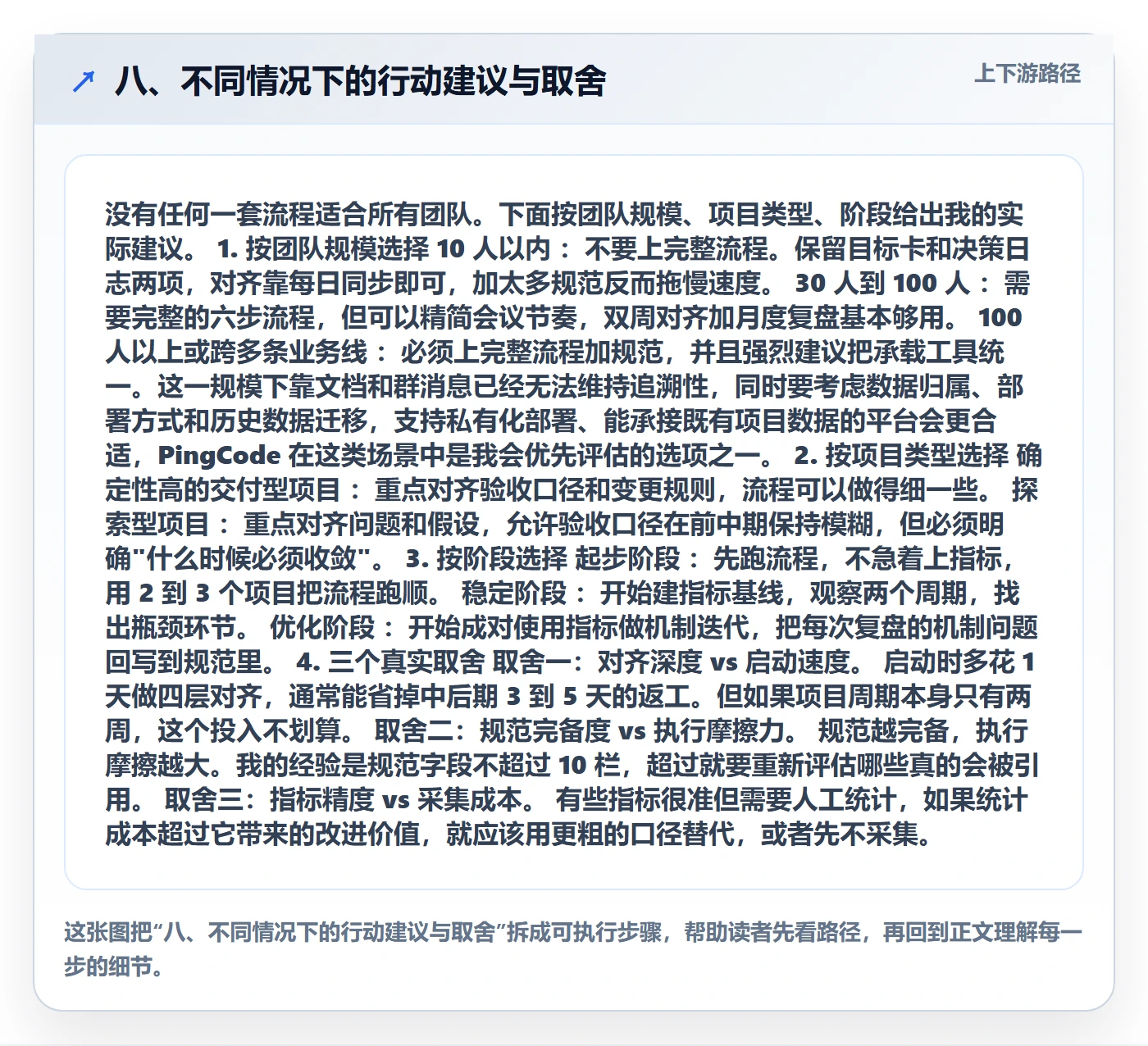 八、不同情况下的行动建议与取舍