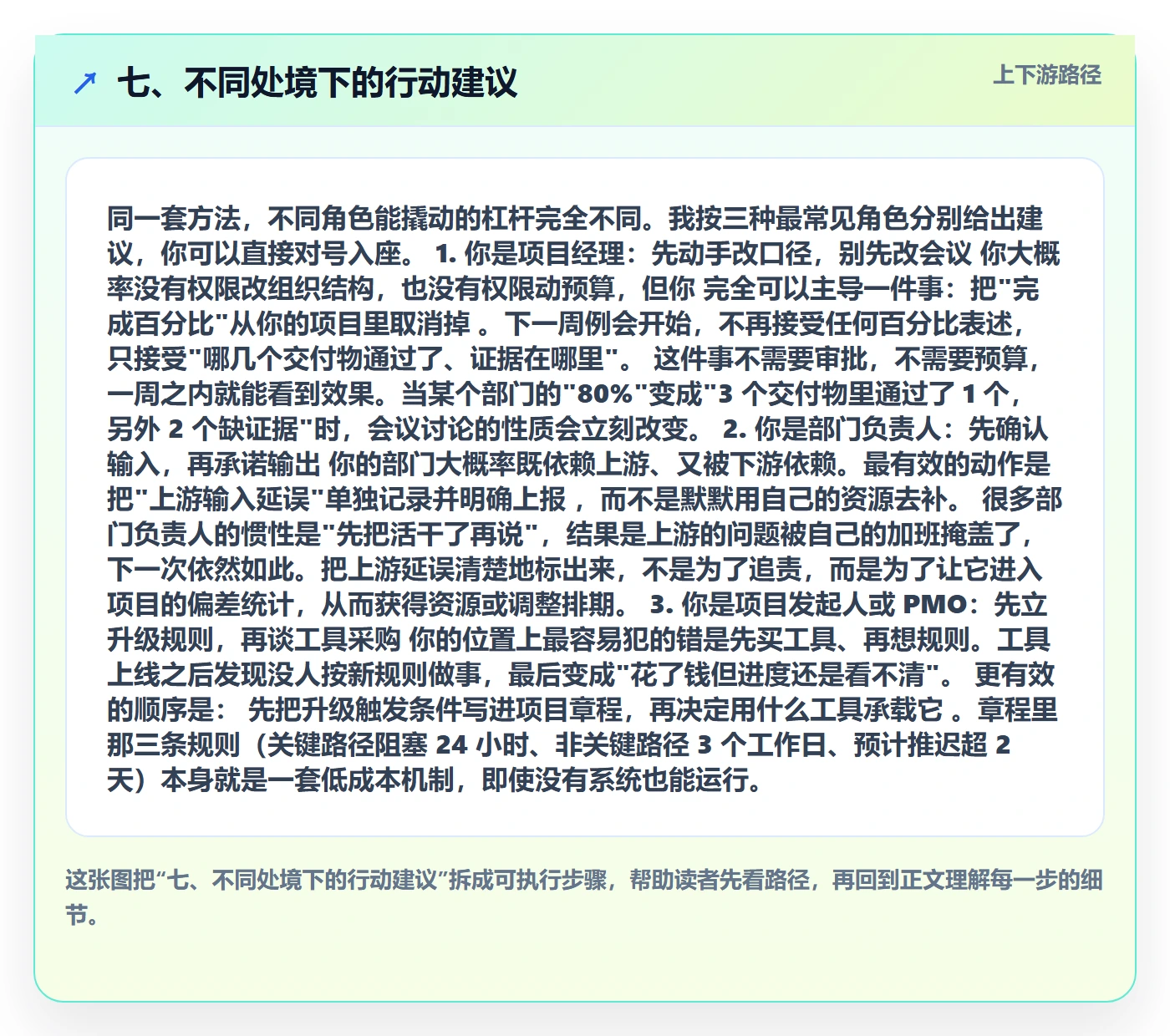 七、不同处境下的行动建议