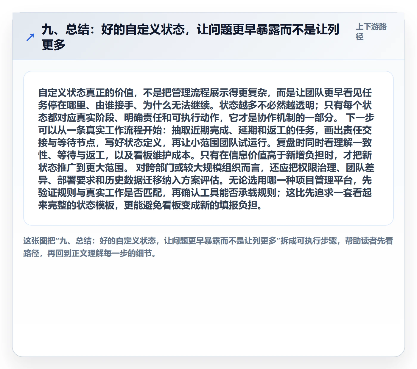 九、总结:好的自定义状态,让问题更早暴露而不是让列更多