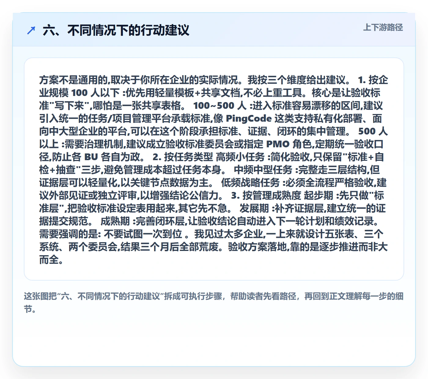 六、不同情况下的行动建议