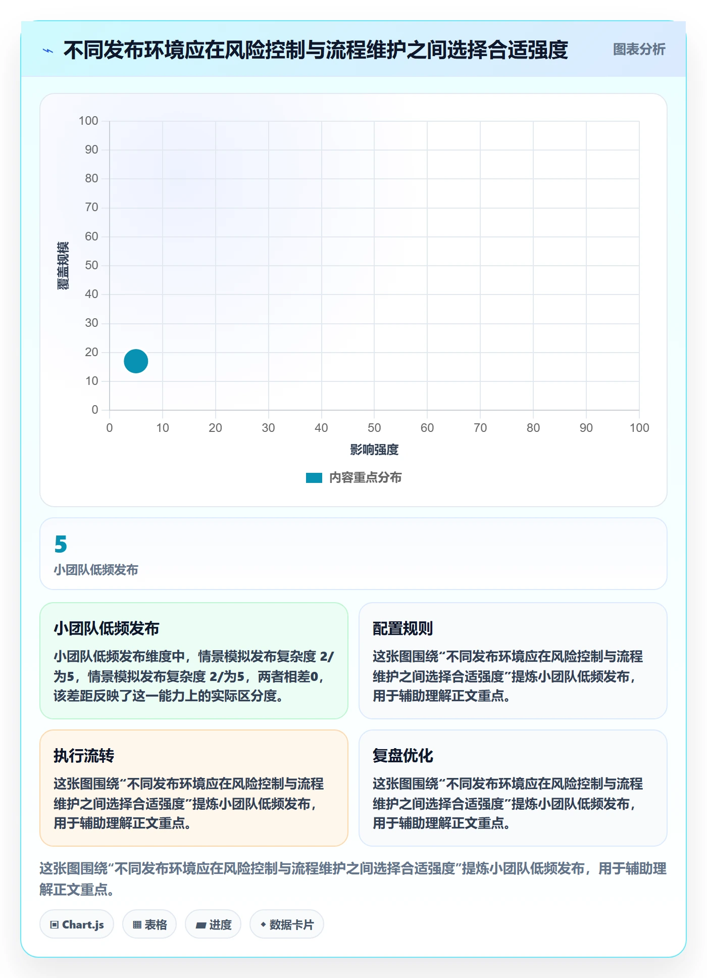 版本管理如何做好版本状态?实施团队流程优化与操作步骤