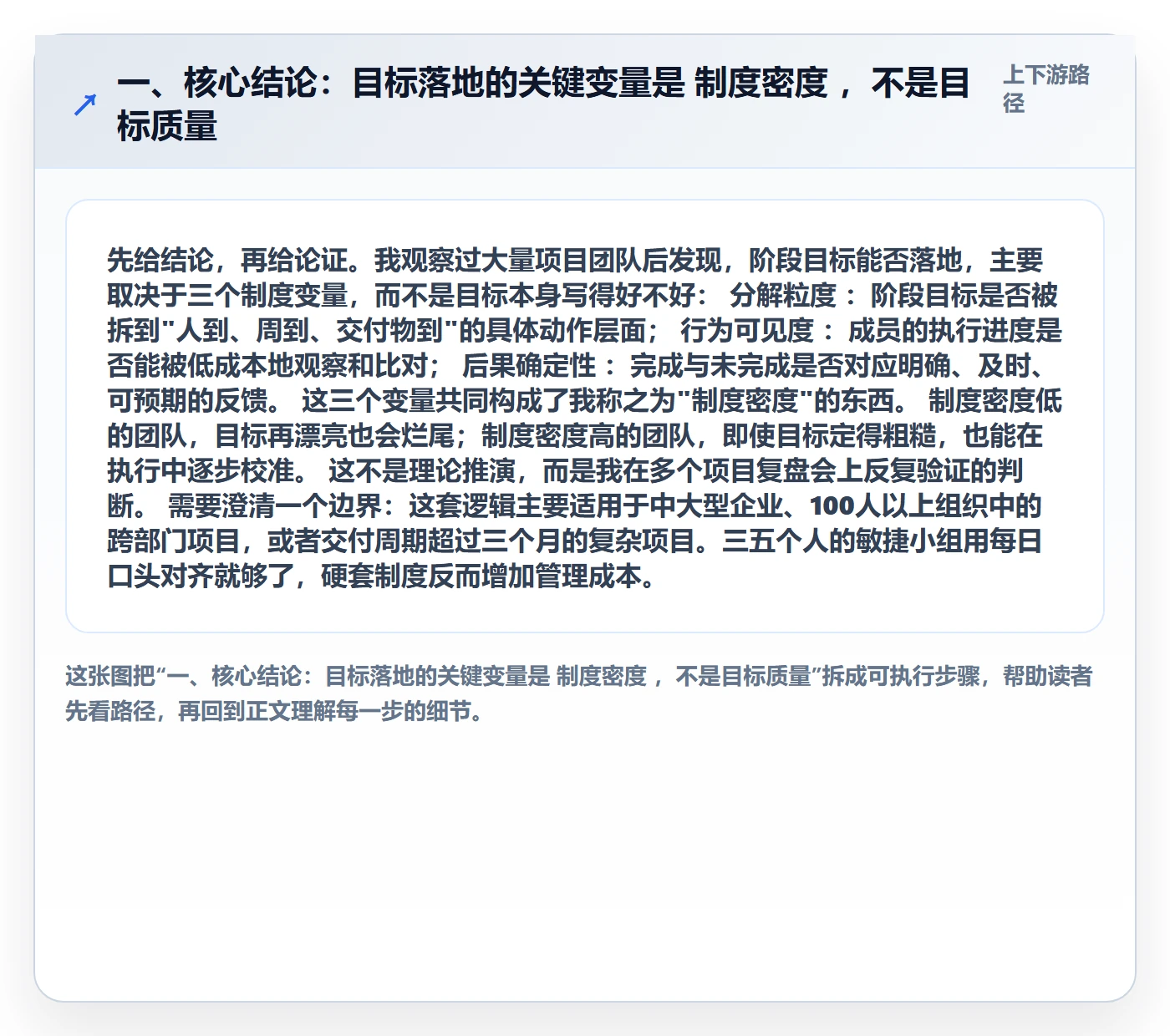 阶段目标落地方案：项目成员开展项目目标的制度设计案例解析