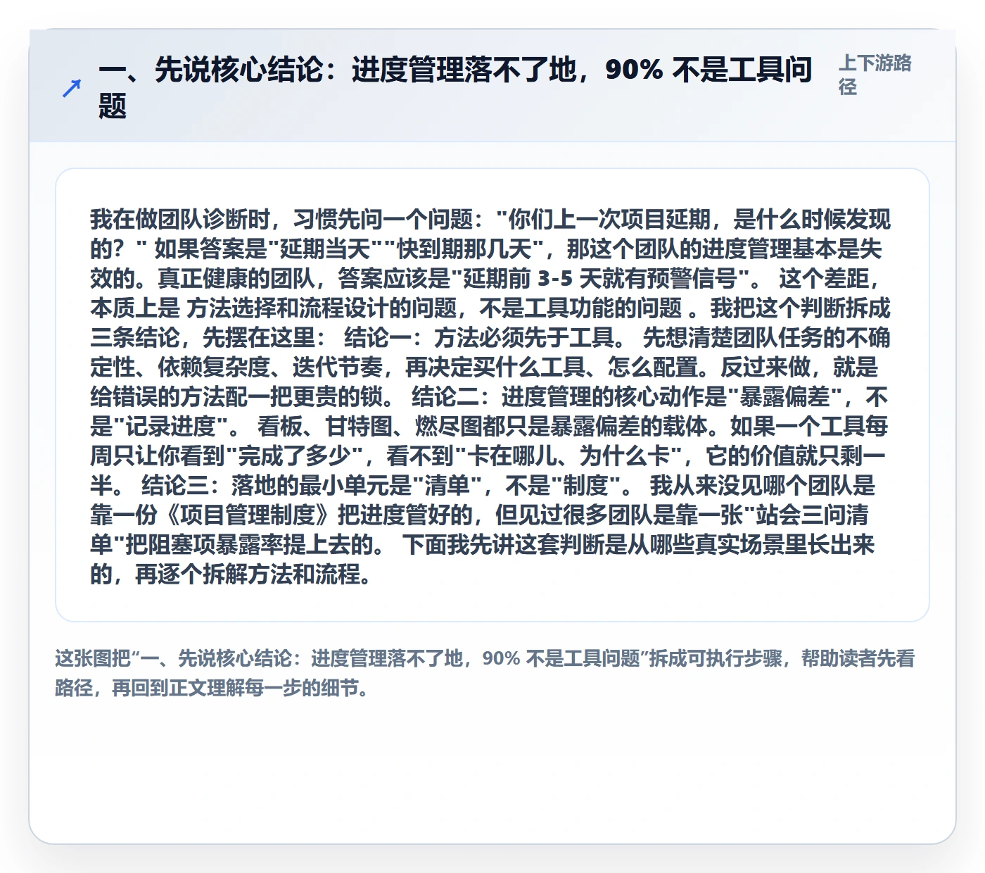 任务进度管理方法大全：研发团队进度管理流程优化落地清单