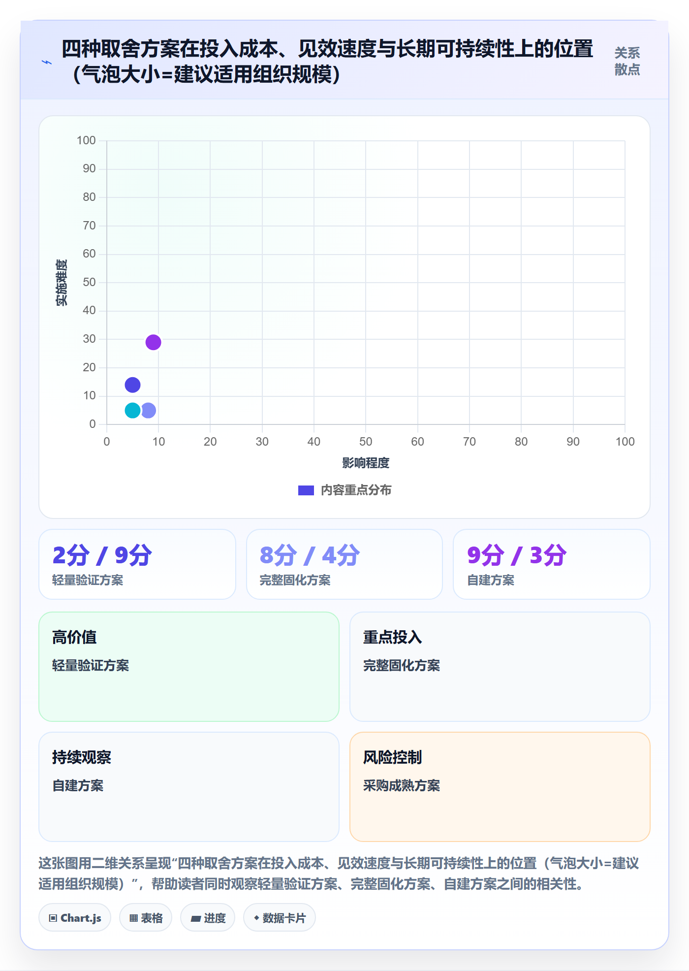 任务管理如何做好协作人?跨部门团队落地方案与操作步骤