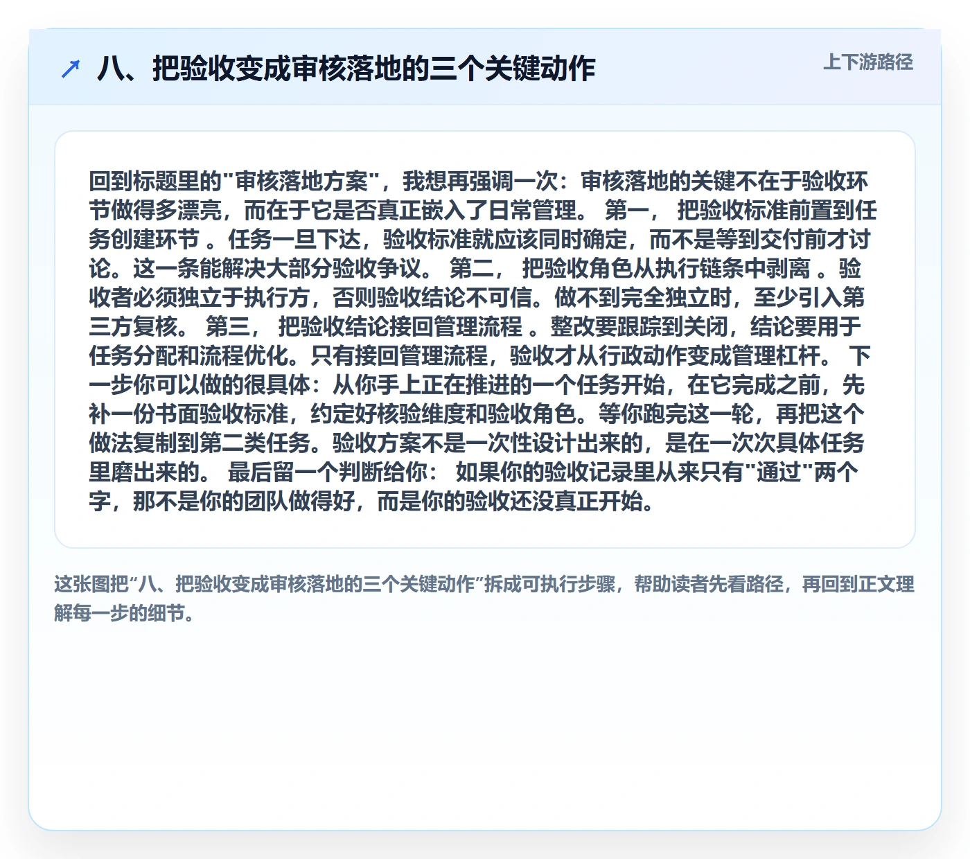 八、把验收变成审核落地的三个关键动作