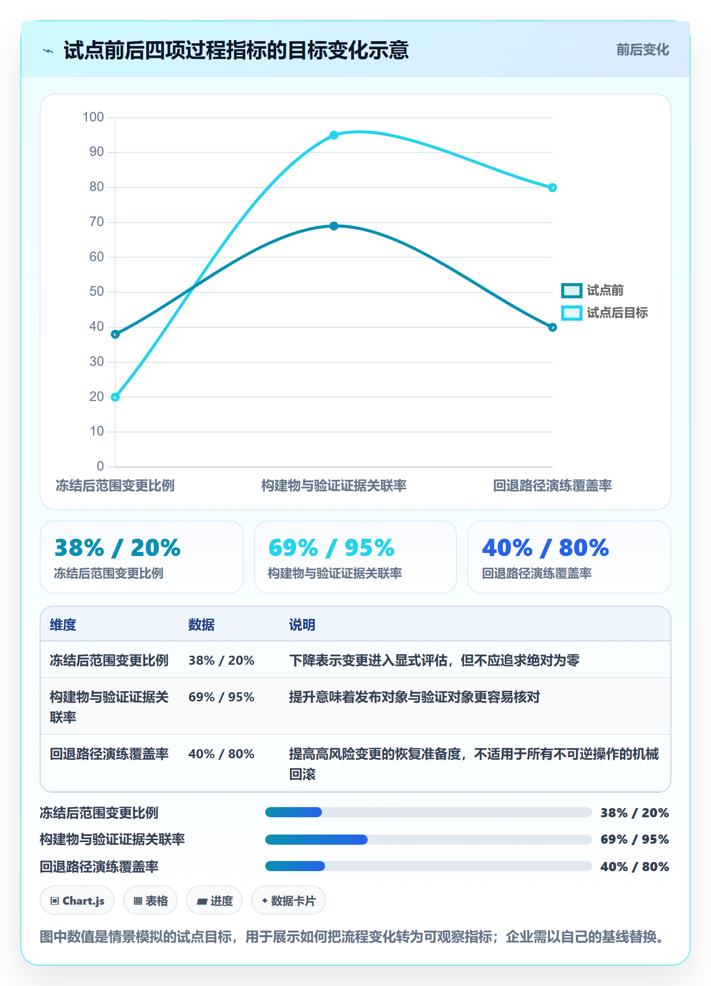 Release怎么做?企业管理者落地方案:版本管理从0到1