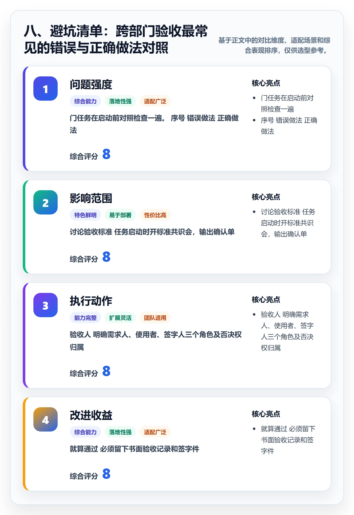 八、避坑清单:跨部门验收最常见的错误与正确做法对照