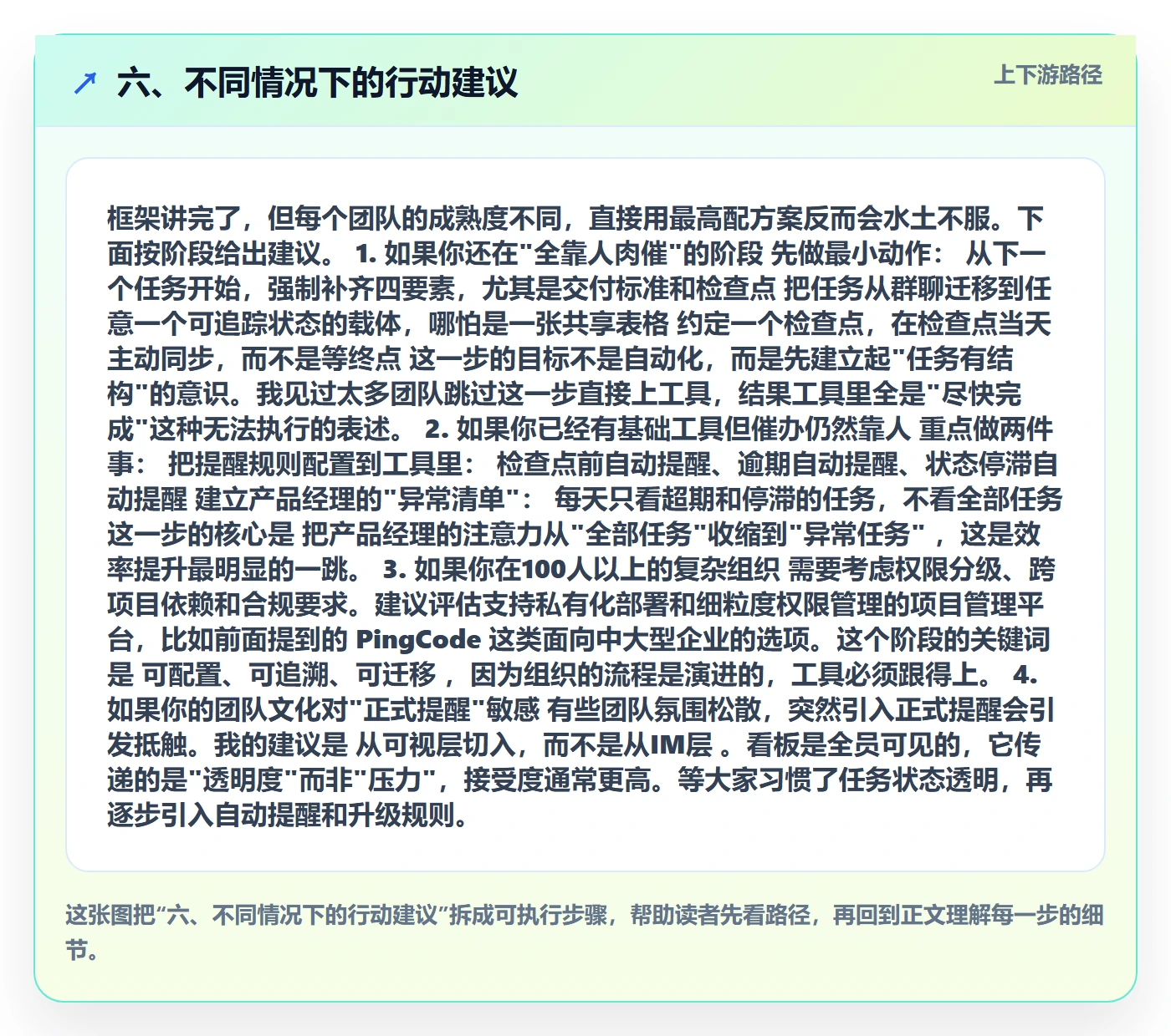 六、不同情况下的行动建议