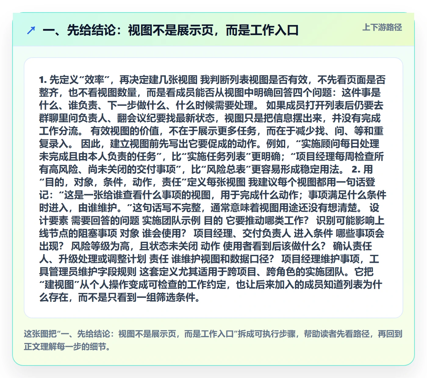 分组实操方法：实施团队提升列表视图效率的制度设计方法与模板