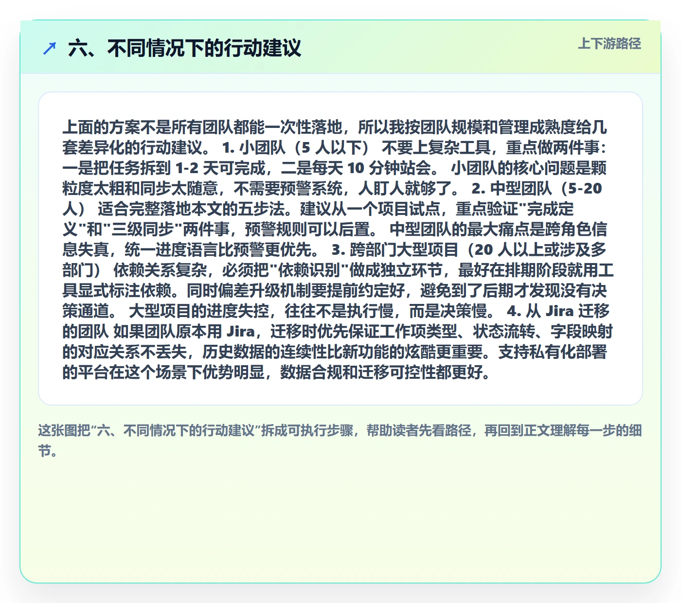 六、不同情况下的行动建议